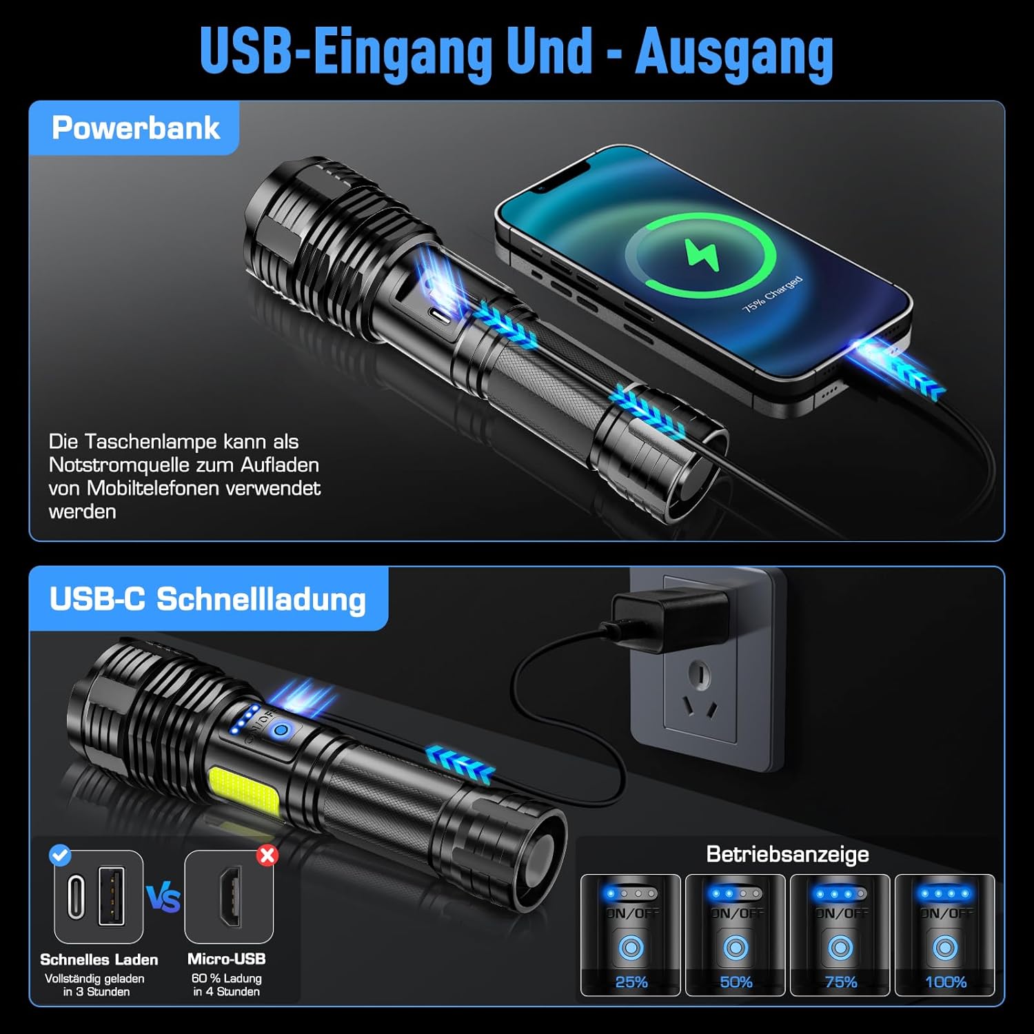 SIDARK Wiederaufladbare LED-Taschenlampe, 500.000 Lumen, extrem hell mit Seitenlicht, 9 Modi, Zoom-Funktion und IPX7 wasserdicht, Taschenlampe mit starkem Licht für Outdoor-Camping-Notfälle – Bild 4