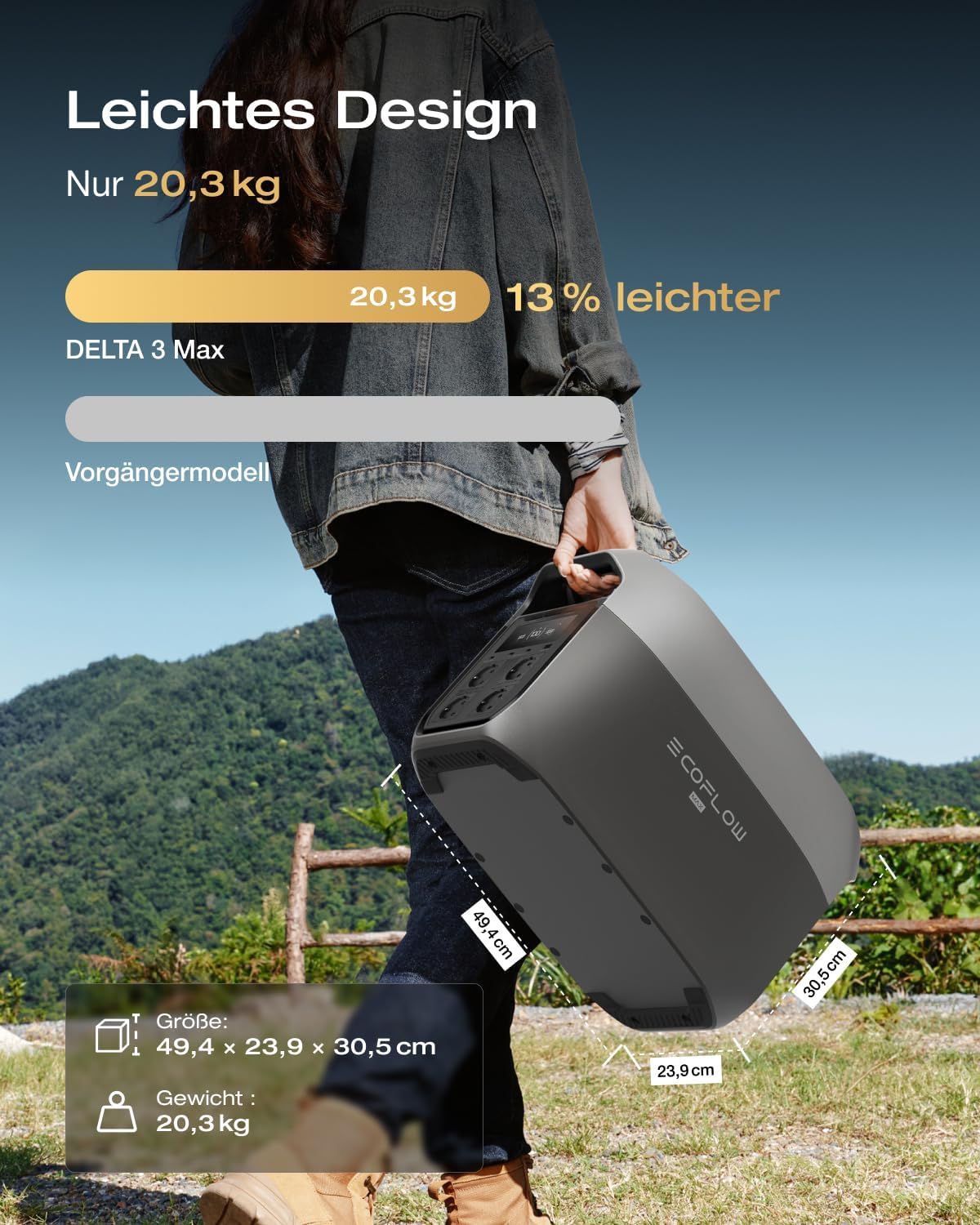 ECOFLOW DELTA 3 MAX Tragbares Kraftwerk, 2.048 Wh, 0 % MwSt., WiFi-Stream-Mikro-Wechselrichter 800 W, 2 400 W X-Boost-Ausgang, 0–80 % Aufladung in nur 51 Minuten, Solargenerator für Zuhause, Stromausfälle – Bild 4