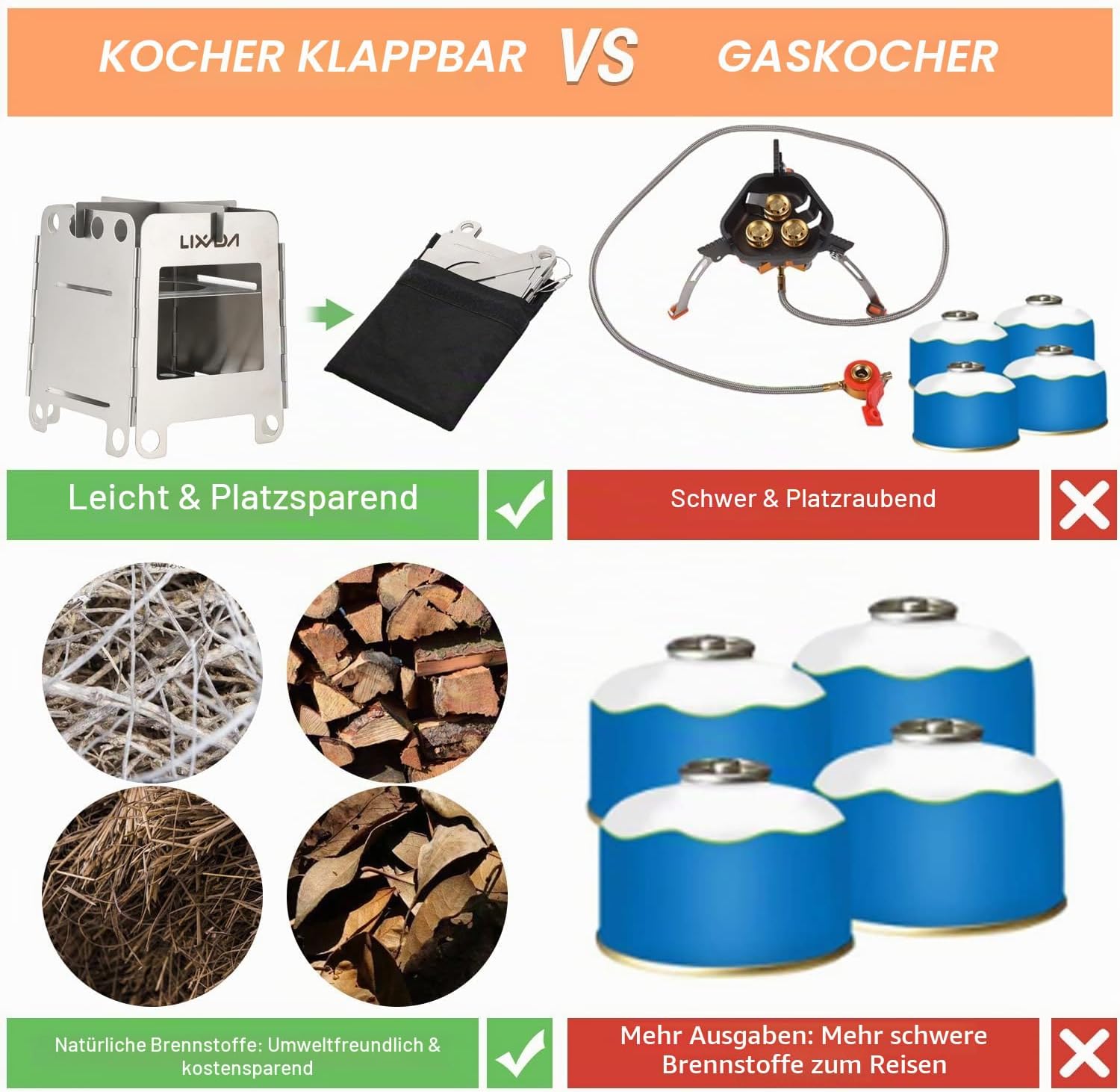 Lixada Tragbarer Campingkocher, zusammenklappbarer Campingkocher, Holzofen, leichter Taschenkocher, Rucksackkocher mit Tasche – Bild 5