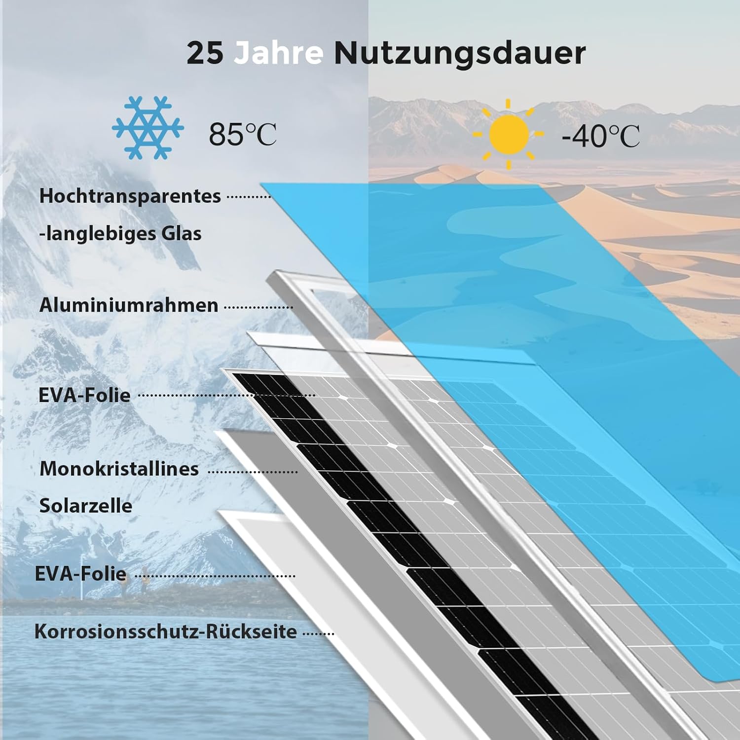300W Solarpanel Bausatz Set 12V Monokristallin 2 x 150 Watt Solarmodul + 30A 12V/24V Solarladeregler + Solarkabel Solaranlage Wohnmobil Komplettset 12V für Batterien Häuser Balkon Wohnwagen Dach – Bild 4