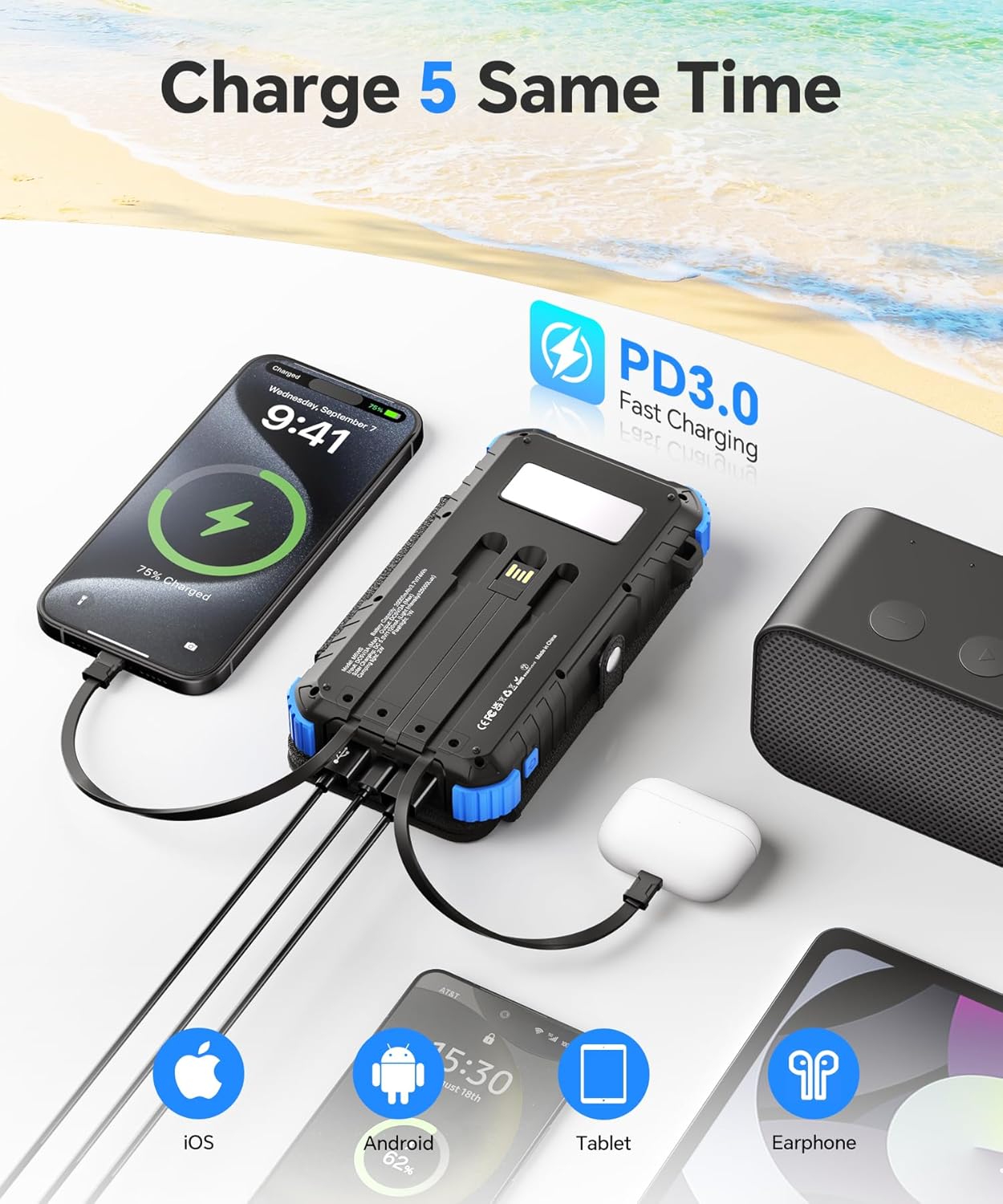 Solar Power Bank 20000 mAh mit 4 Solarpanels, USB C 15 W Schnellladung 5 Ausgänge mit 3 Kabeln, wasserdichter externer Outdoor-Akku mit Karabiner & Taschenlampen für Camping, Telefone, Tablets – Bild 4