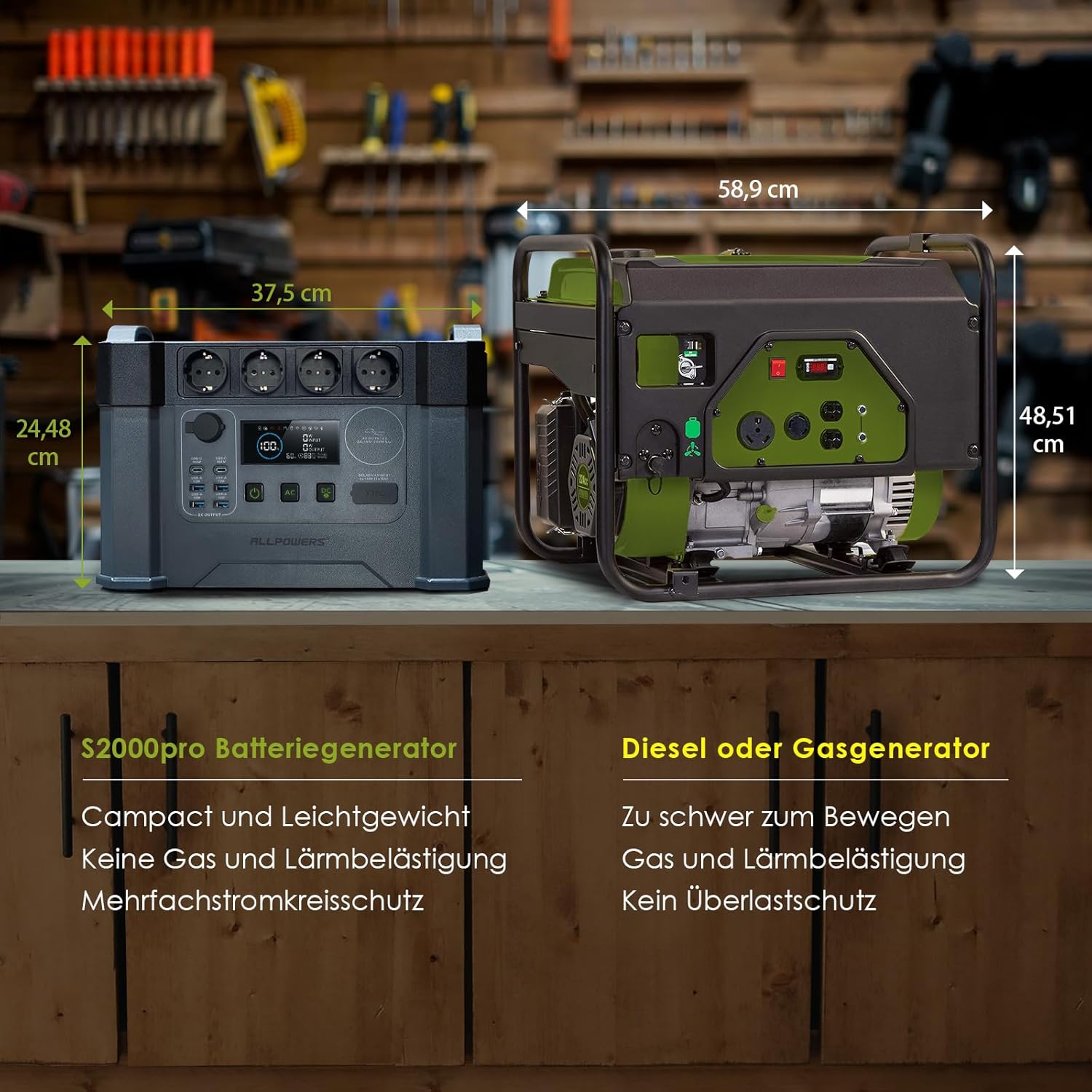 ALLPOWERS Tragbares Kraftwerk 2400 W (4000 W Surge) AC-Steckdosen 1451 Wh Akku MPPT-Solargenerator Mobiler Stromspeicher für Wohnmobil Camping DIY Notstromgenerator Wohnmobil Zuhause Notfall – Bild 6