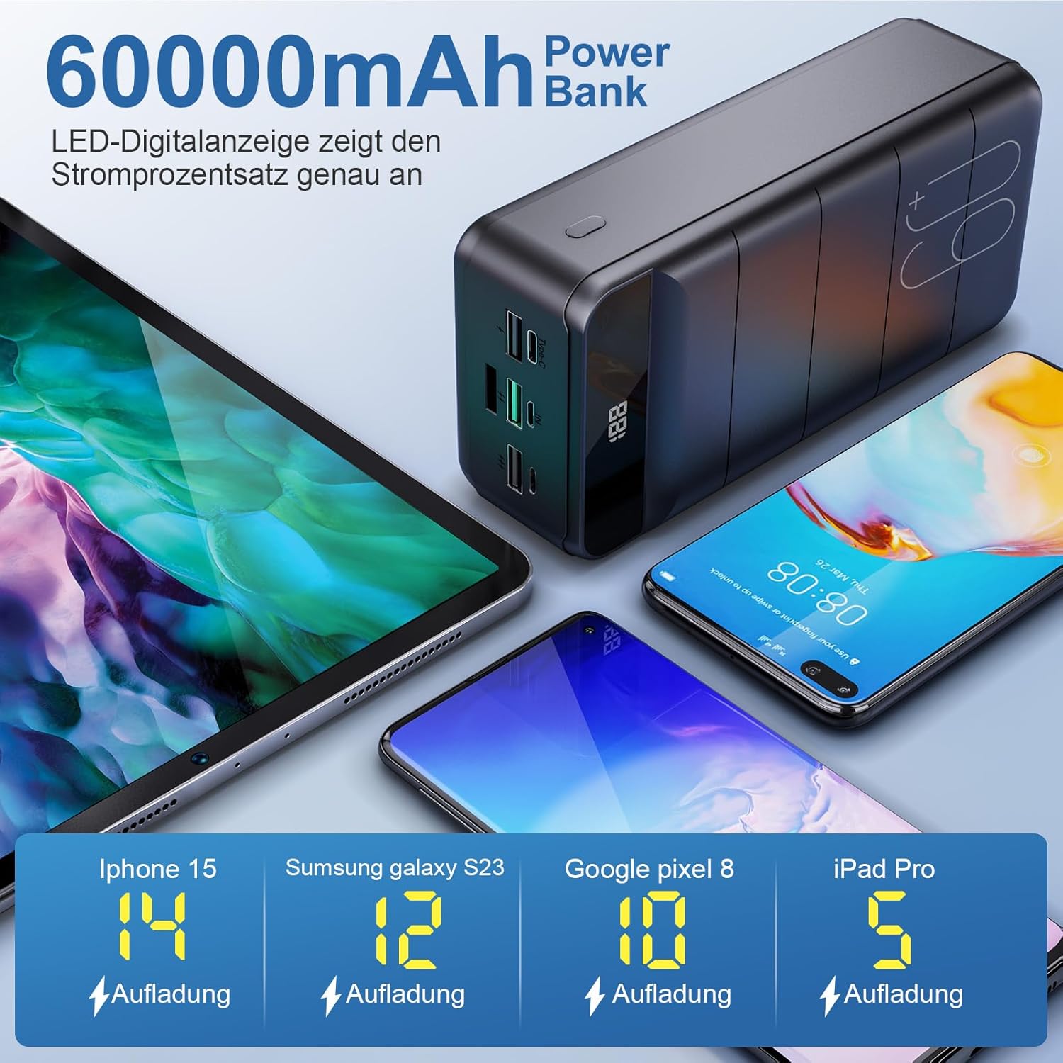60000 mAh Powerbank 22,5 W Powerbank PD USB-C Schnellladefunktion Externer Akku mit 4 Ausgängen und 3 Eingängen, kompatibel mit Smartphone, Tablets, Tablet usw. Schwarz – Bild 2