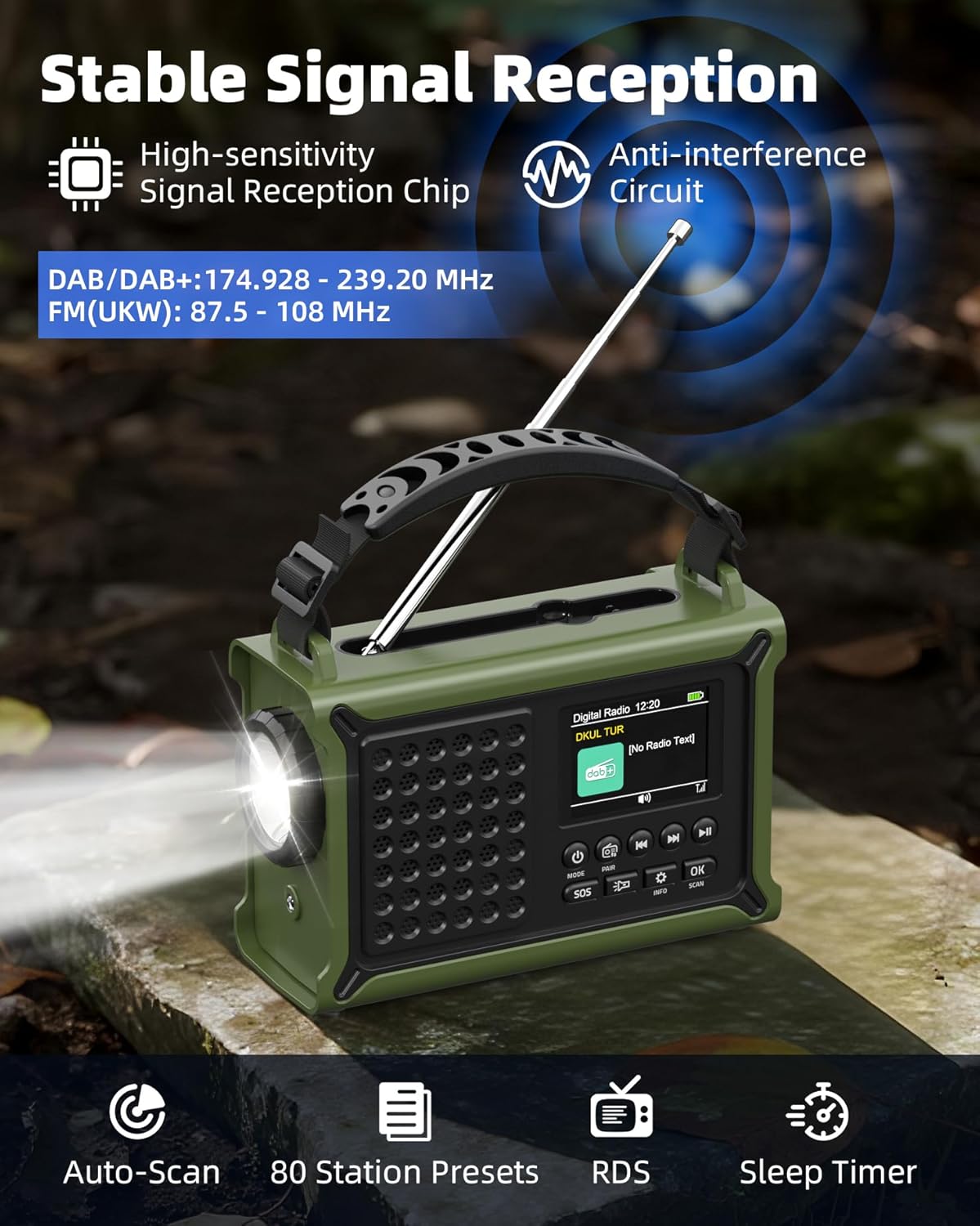 12000 mAh Kurbelradio, DAB+/FM, Notfallradio mit 8500 mm² Solarpanel & 650 mA Handkurbeldynamo, Solarradio mit Bluetooth 5.0, Taschenlampe & Ladegerät, USB, SOS, tragbares Radio für Camping & Notfälle – Bild 2