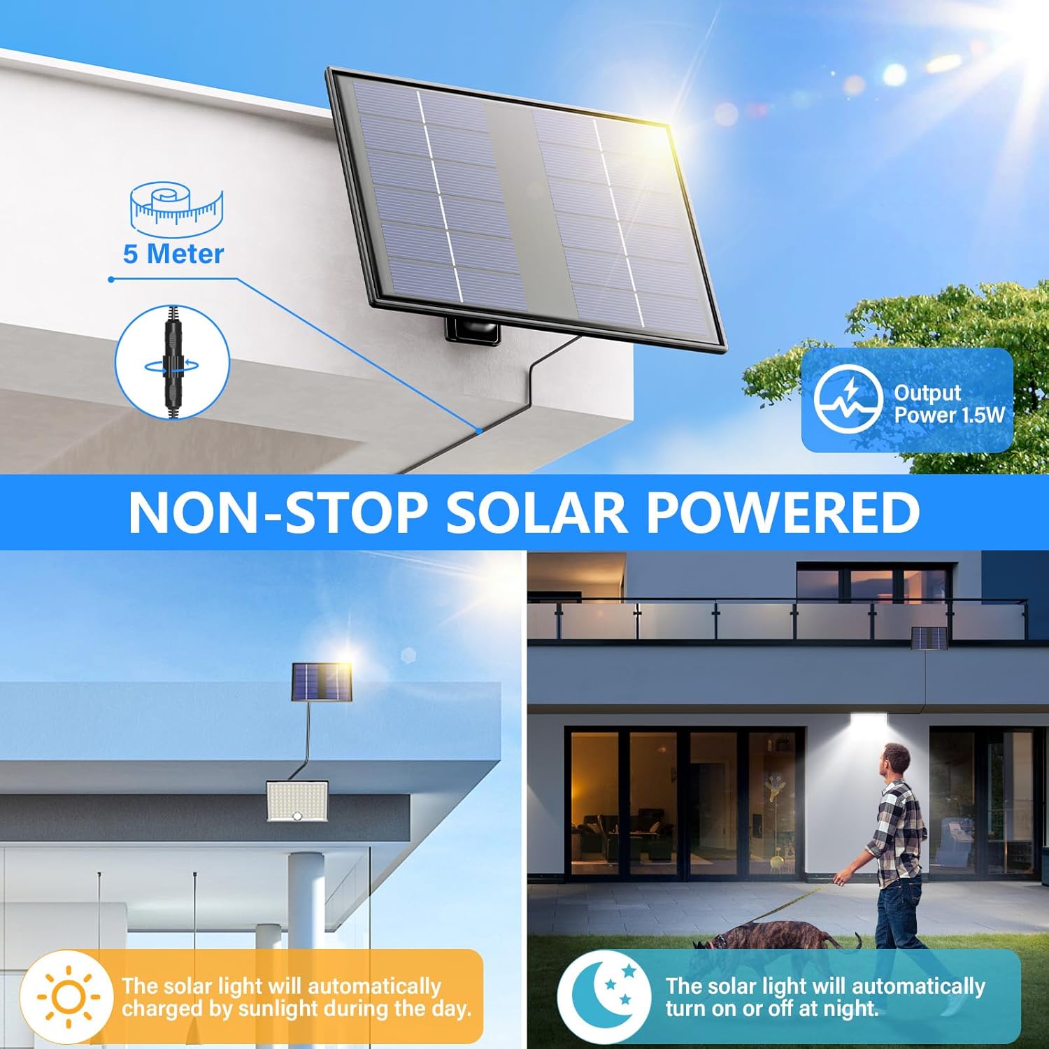 Realky Solarleuchten für den Außenbereich mit Fernbedienung, Außenlampe mit Bewegungsmelder, IP65 wasserdichte Solarleuchte mit 5 m Kabel für Garage, Garten, Hof, Stufen, Haustüren, Rasen – 1 Stück – Bild 3