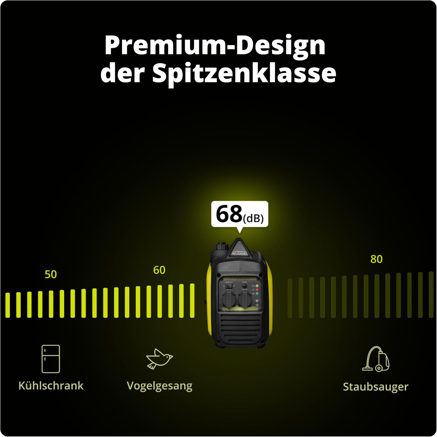 K&S BASIC KSB 33i S Inverter Benzingenerator 3,3 kW, Stromgenerator Inverter hat stabile Ausgangsspannung, schallisoliertes Gehäuse, Benzin-Notstromgenerator mit 100% Kupferwicklung, Generator Inverter – Bild 8