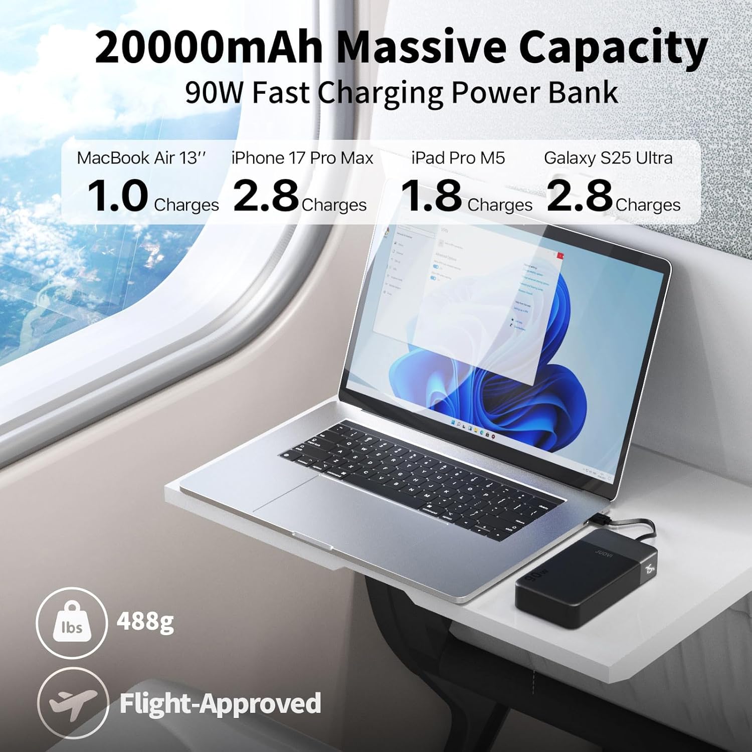 JUOVI Laptop Power Bank 20000 mAh 90 W, USB C Tragbares Ladegerät Power Bank Schnellladefunktion 4 Ports (2C + 2A) Akkupack, Externer Akku für MacBook iPad Tablet Notebook Steam Deck Phone J2901 | Externe Handyakkus Schnellladefunktion 4-Ports (2C+2A), Akku Pack für Phone 17 16 15 MacBook Tablet Notebook Steam Deck – Bild 2