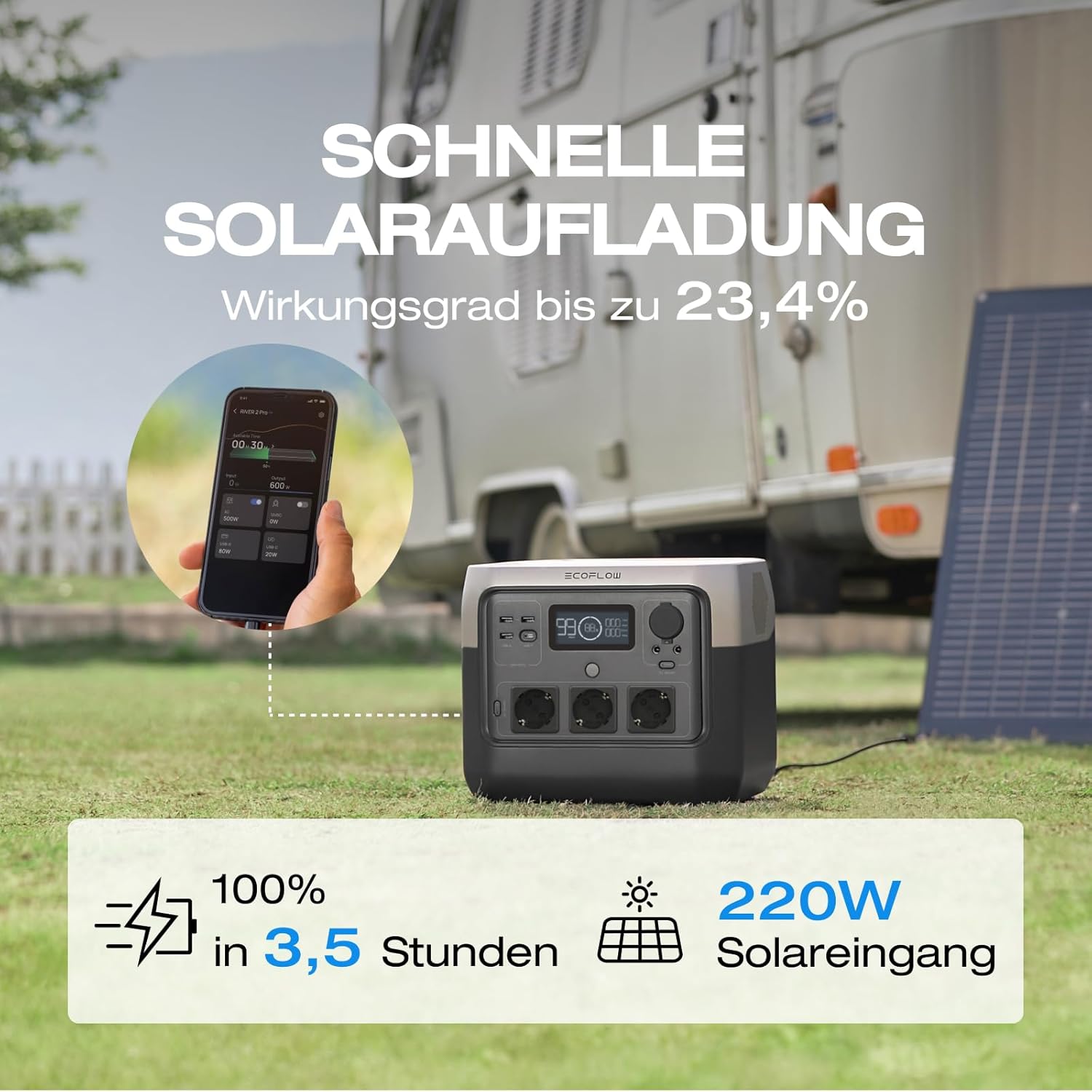 EF ECOFLOW RIVER 2 Pro Portable Powerstation, 768 Wh Solargenerator mit LiFeP04, Schnellladung in 70 Minuten, für Camping/Wohnmobil, kleine Verpackungsmängel, Produkt unbenutzt (generalüberholt) – Bild 3