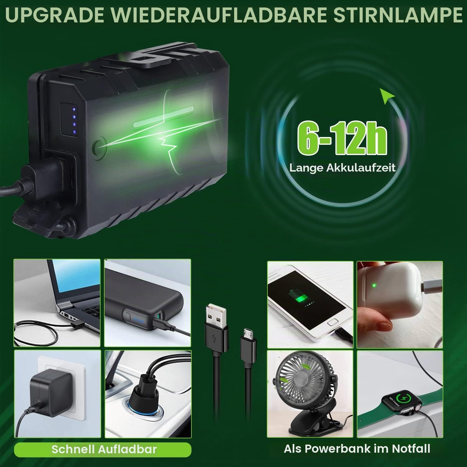 Wiederaufladbare LED-Stirnlampe, 100.000 hohe Lumen-Stirnlampe, superhell mit 5 Modi, IPX7 wasserdicht, 90° verstellbar, zoombare Stirnlampe für Outdoor-Camping, Laufen, Wandern – Bild 6