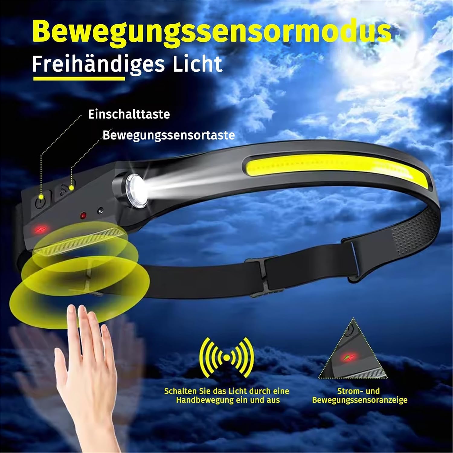 Reiteag Stirnlampe LED wiederaufladbar für Abenteuer, 230° breite Stirnlampe, rotes Licht, Stirnlampe, Sensor-Stirnlampe, wasserdicht, mit Stirnlampe Joggen, für Camping, Joggen, Angeln, Reparatur, Abenteuer – Bild 3