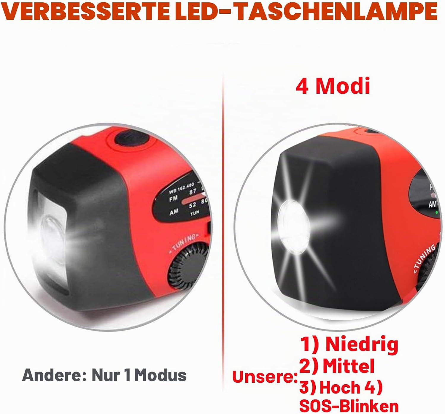 iRonsnow Notfall-Solarradio, tragbares Kurbelradio mit LED-Taschenlampe, wiederaufladbares 5000mAh-Netzteil, SOS-Alarm, AM/FM-Solarwindradio, USB-Ladegerät für Wandern, Camping (5000mAh Rot) | Tragbare, selbstbetriebene Radios mit SOS-Alarm, LED-Taschenlampe, Smartphone, USB-Ladegerät für Camping, Rot – Bild 8