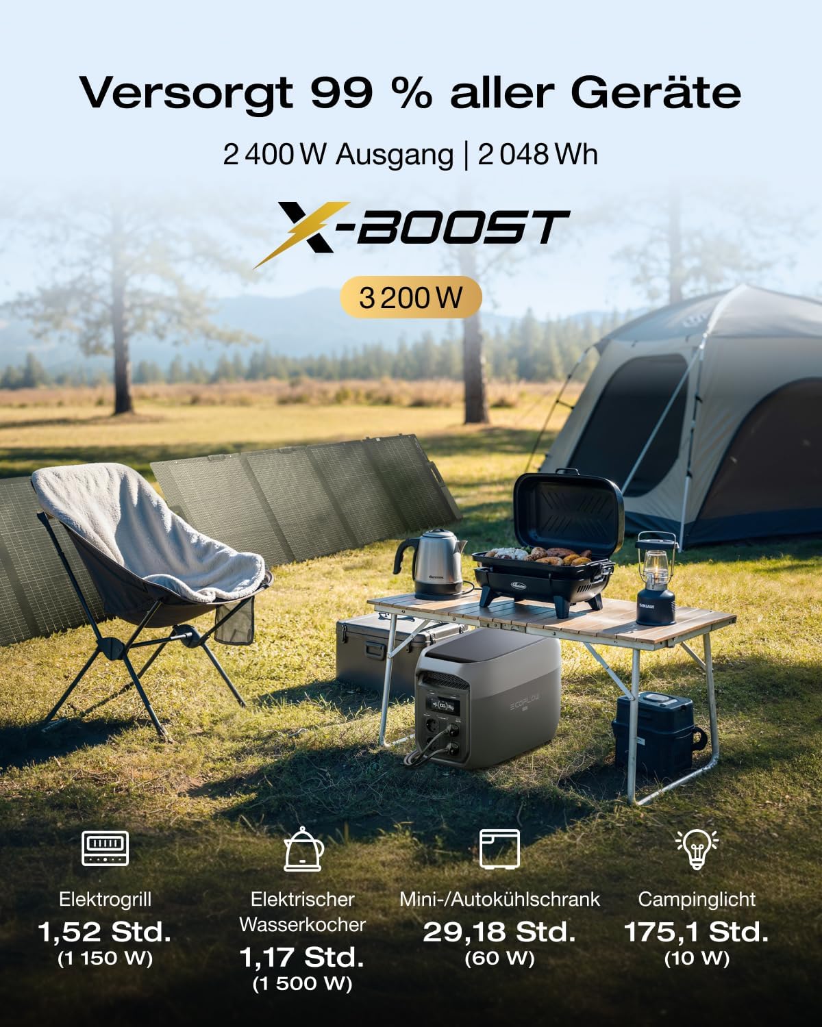 ECOFLOW Delta 3 Max Tragbares Kraftwerk 2.048 Wh mit 2 x 220 W bifazialen Solarmodulen, 2 400 W X-Boost-Ausgang, 500 W Solareingang, LiFePO4-Batterie, Solargenerator für Zuhause, Wohnmobil, Outdoor – Bild 2