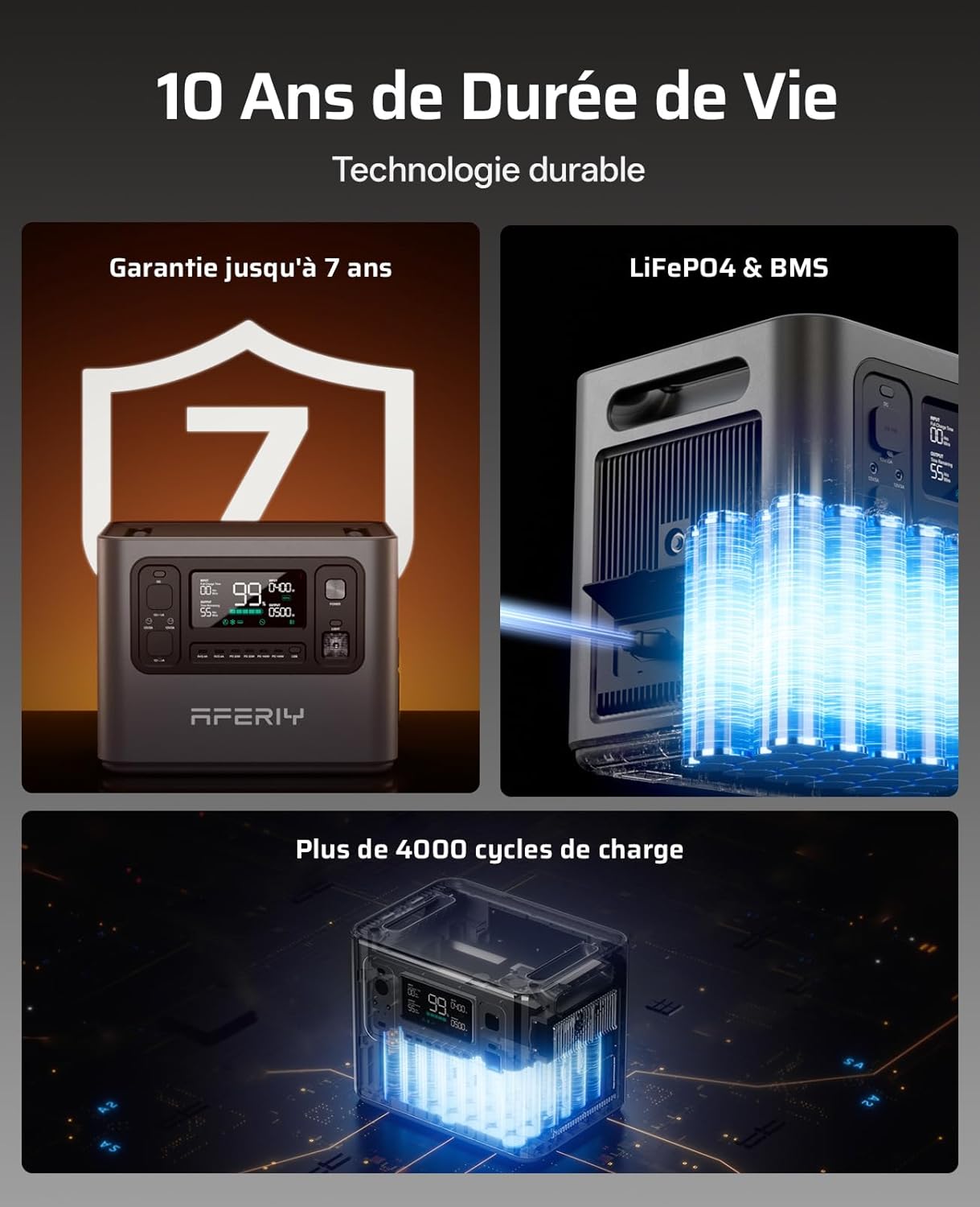 AFERIY AF-P280-B 2048Wh LiFePO4-Erweiterungsbatterie, 4 x parallel bis zu 10240 Wh, 4000+ Zyklen, LED-Anzeige, -10 °C bis 40 °C, kompatibel mit 2800 W Power Station – Bild 6