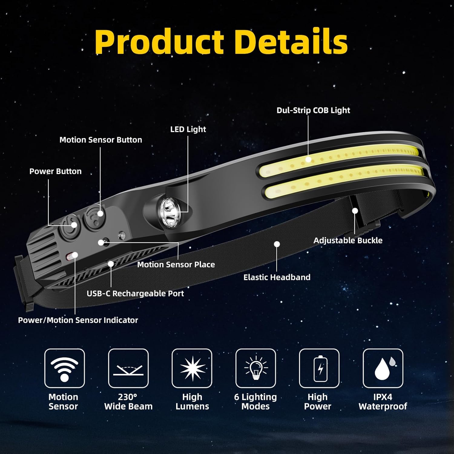 2 Stück Stirnlampe LED wiederaufladbar, 230° Weitwinkel superhelle Stirnlampe mit Sensor, USB wiederaufladbares LED-Stirnband mit Licht zum Joggen, Angeln, Wandern, Arbeiten, Campingzubehör – Bild 5