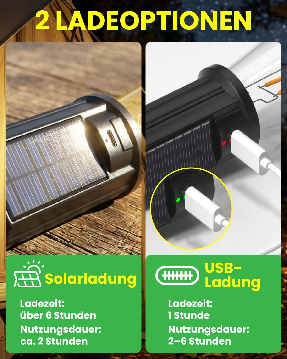 Bonlux Campinglampe, Solar-Campinglampe, LED, wiederaufladbar, USB, IP65, wasserdicht, Outdoor-Zeltlampe, warmweißes Licht, dimmbare wiederaufladbare Glühbirne für Camping, Wandern, Stromausfälle, Notfälle – Bild 2