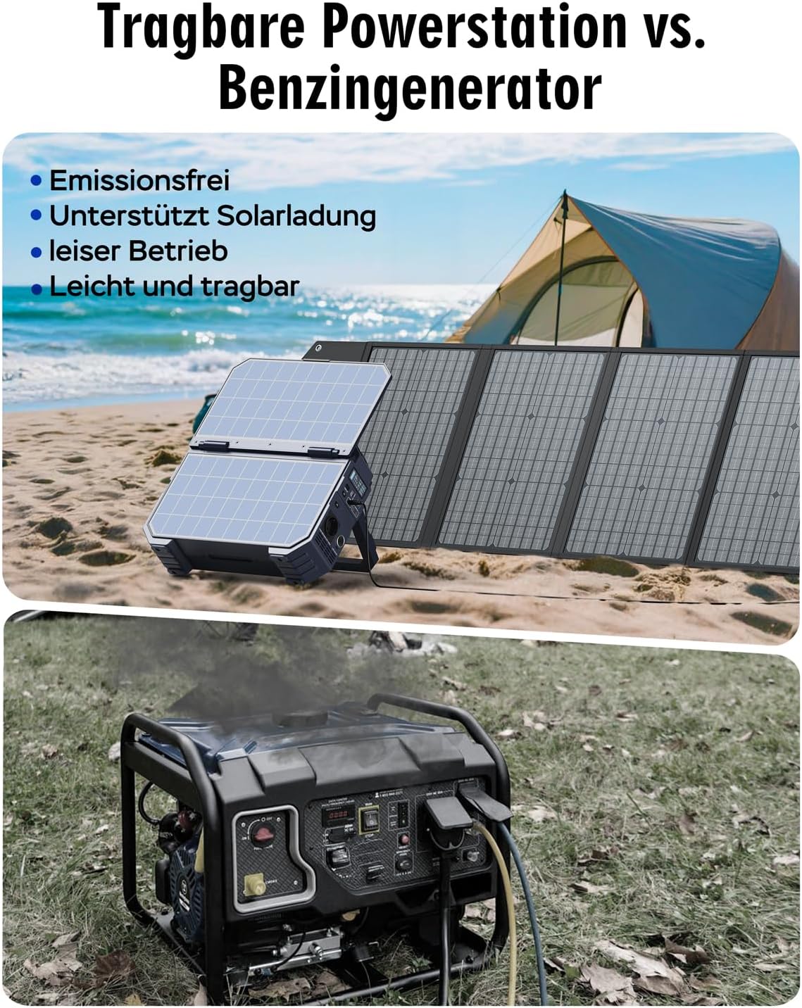 BROWEY Tragbares Kraftwerk 1024 Wh 1600 W (3200 W Peak) mit integriertem 40-W-Solarpanel, 100-W-USB-C-PD-Eingang/Ausgang, Solargenerator mit LiFePO4-Akku für Camping, Wohnmobil und Stromausfall – Bild 5