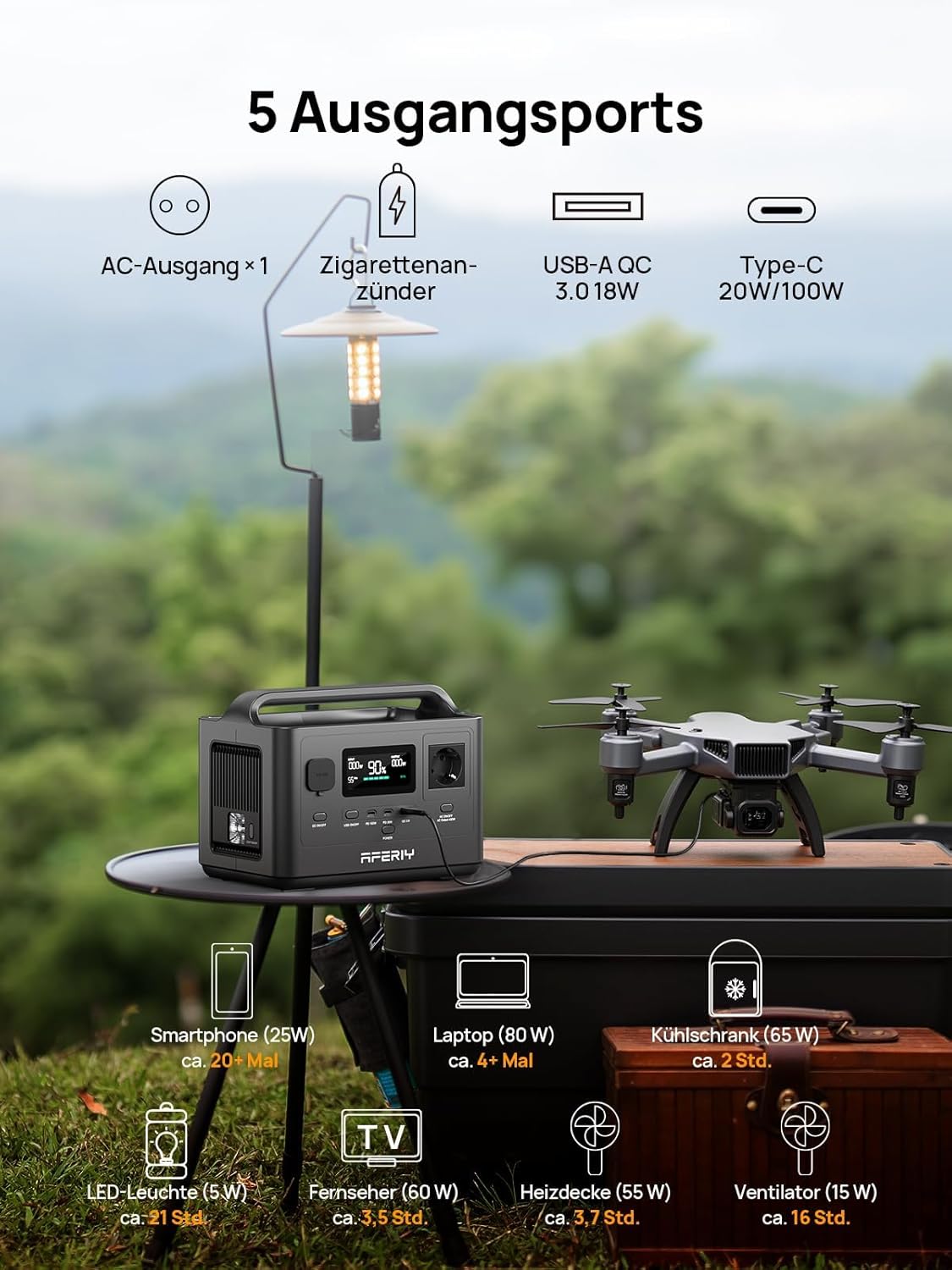 AFERIY AF-P040 400 W tragbares Kraftwerk, 256 Wh LiFePO4-Akku, 1,2 Stunden Schnellladung, zahlreiche Anschlüsse, USV, Solargenerator für Camping, Notfälle – Bild 5