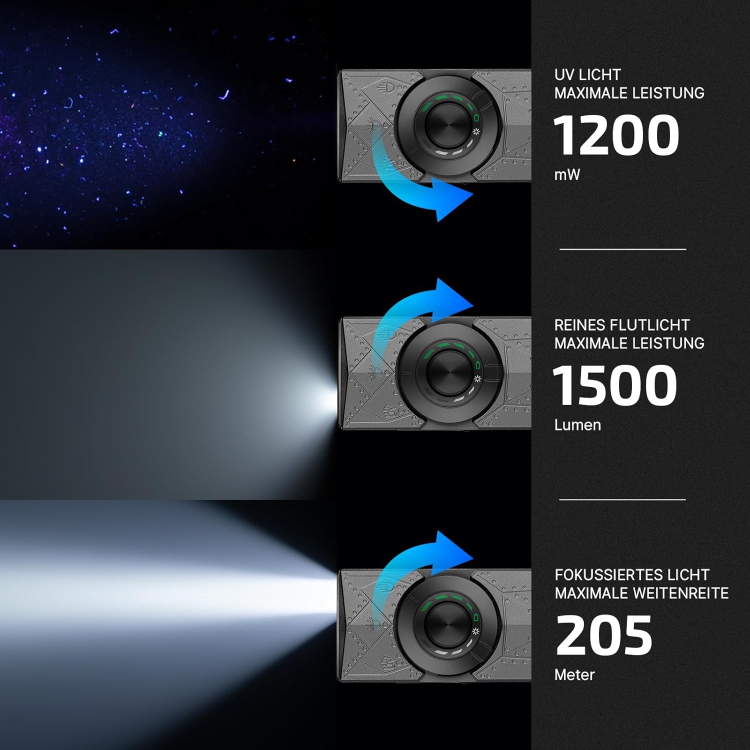 OLIGHT ArkPro Taschenlampe LED wiederaufladbar 1500 Lumen, UV-Taschenlampe mit weißem Licht, grünes Licht, Handlampe mit 7 Modi, USB-C Taschenlampe, extrem hell IPX7 für Camping und Wandern, Phantom Squadron – Bild 3