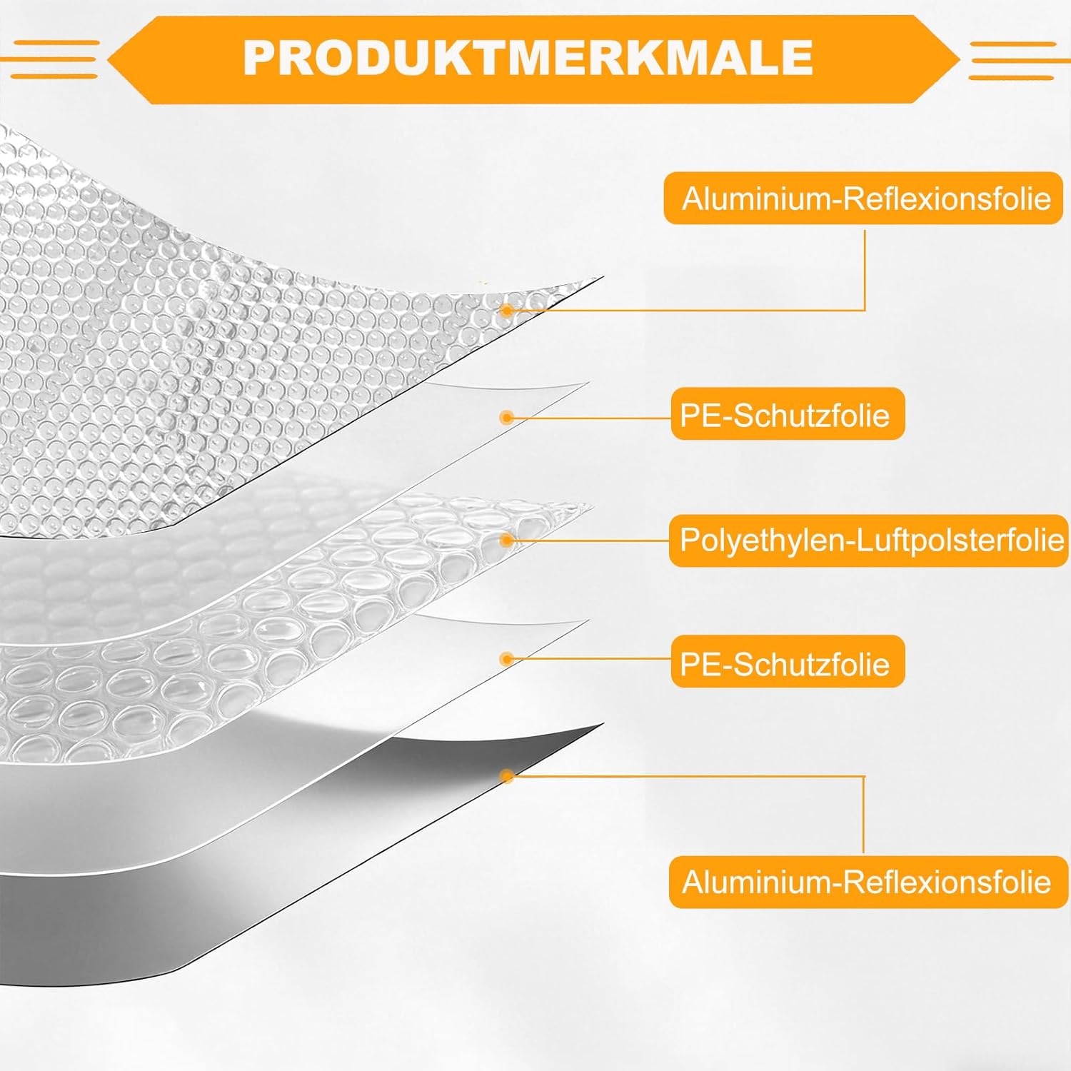 3,2 mx 60 cm Heizkörper-Reflexfolie Heizung, 3 mm dicke Isolierfolie, doppelseitige Aluminium-Luftpolsterfolie, Thermofolie mit Klebepads für Fahrzeuge, Dächer, Fenster, Rohre usw – Bild 3