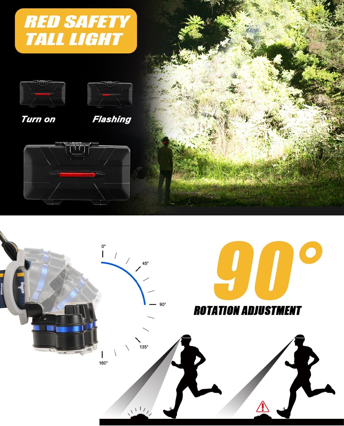 Hyted Stirnlampe, superhelle Stirnlampe, 18.000 Lumen, 8 LEDs, 8 Modi mit rotem Warnlicht, USB-Stirnlampe, wiederaufladbar, wasserdicht, perfekt für Arbeit, Outdoor, Camping, Wandern, Angeln – Bild 4