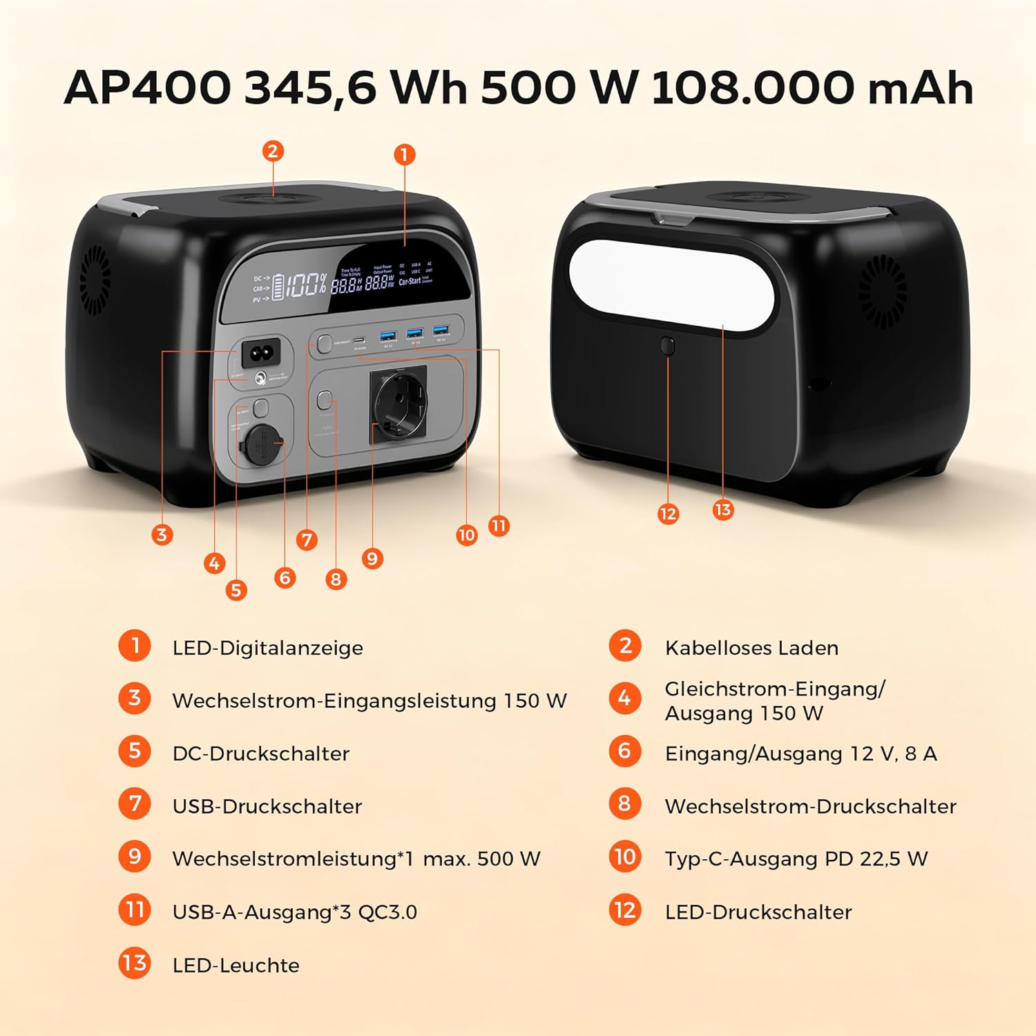AP400 Power Station 345Wh LiFePO4 Akku, 500W Peak Solargenerator mit 100W Solarpanel, 140W Schnellladung, mobiles Solarset für Camping, Reisen, Outdoor, Notfälle und als Notfall – Bild 8