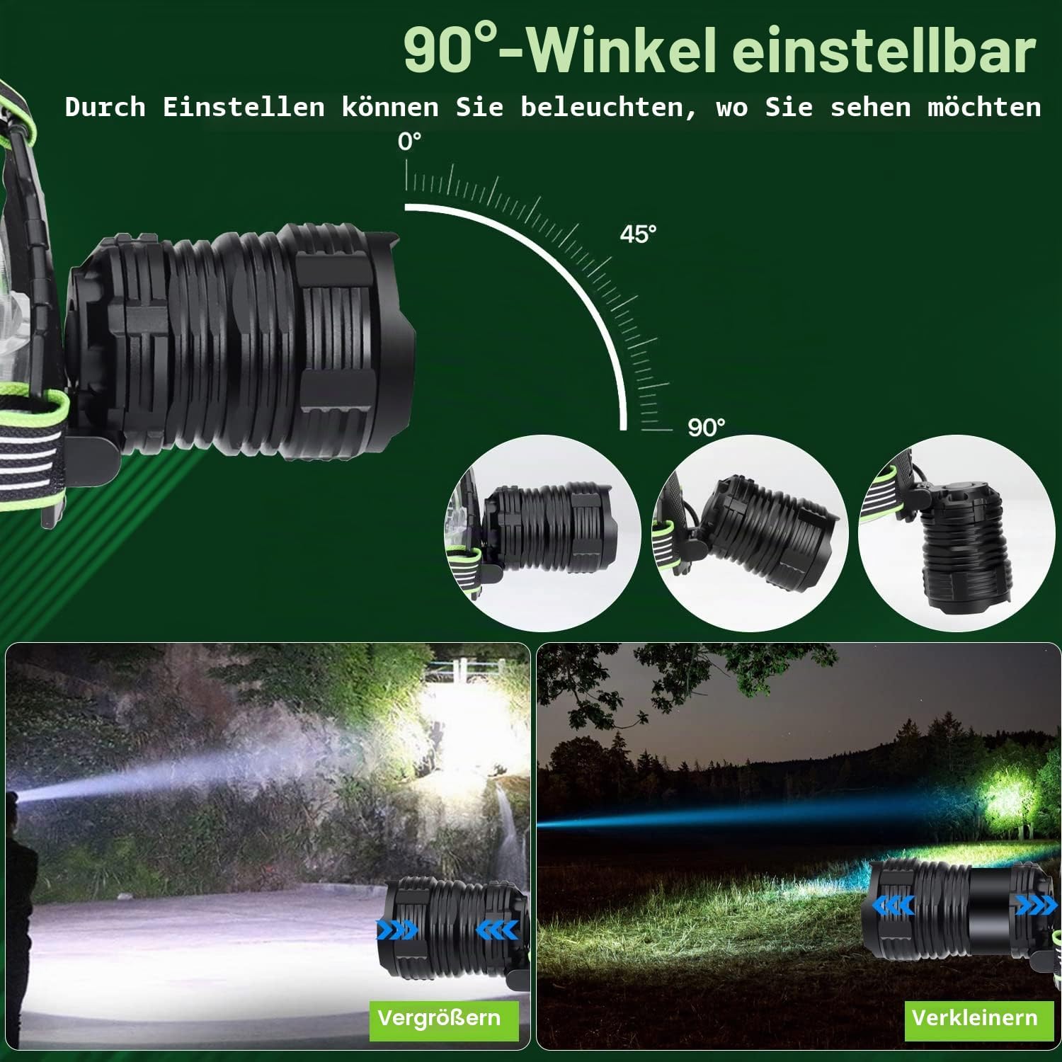 Wiederaufladbare LED-Stirnlampe, 100.000 hohe Lumen-Stirnlampe, superhell mit 5 Modi, IPX7 wasserdicht, 90° verstellbar, zoombare Stirnlampe für Outdoor-Camping, Laufen, Wandern – Bild 4