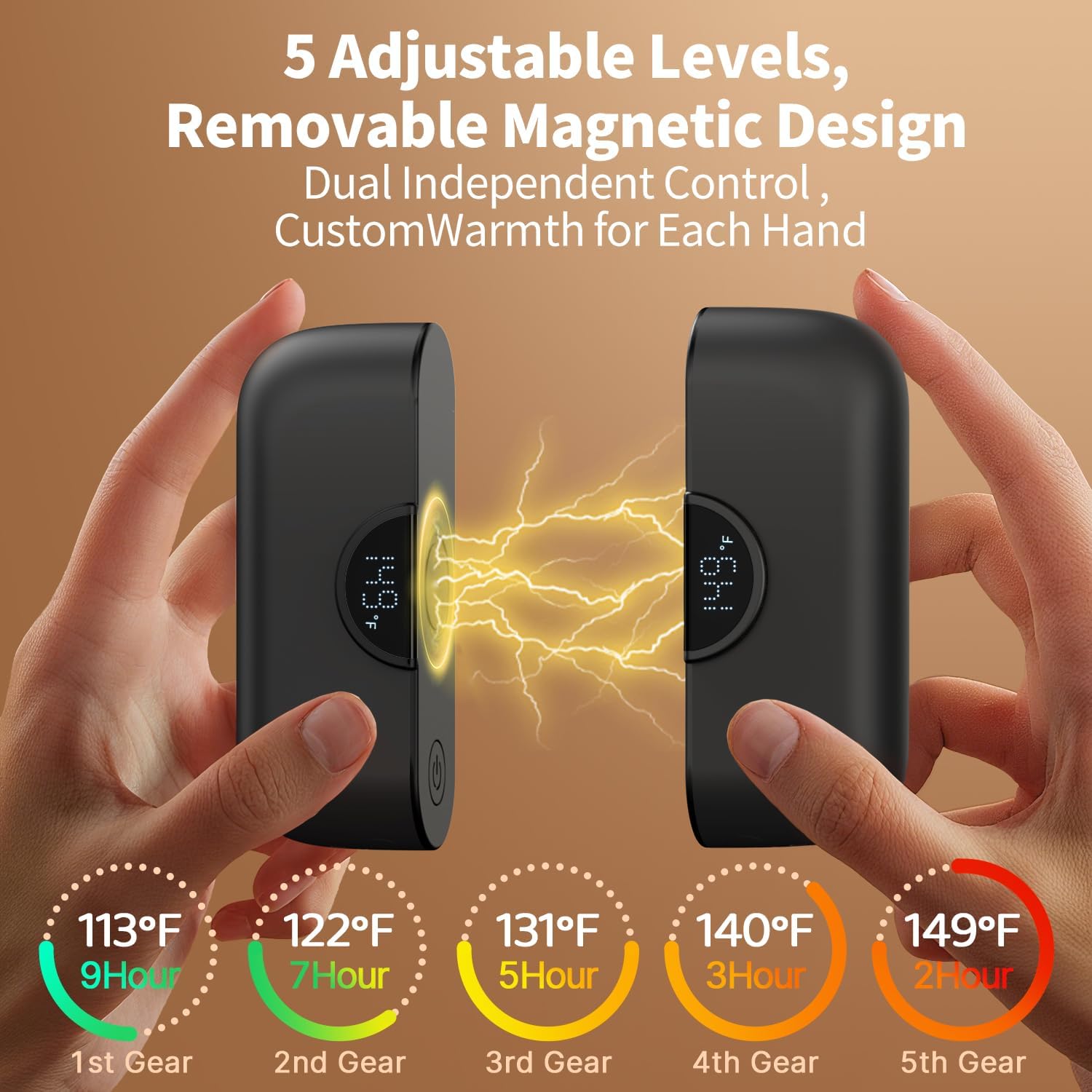 yAyusi Wiederaufladbarer Handwärmer, 2 Stück, 9000 mAh tragbarer Handwärmer, Powerbank, LED-Anzeige, 5 Gänge für schnelles Aufheizen, Geschenk für Golf, Jagd und Camping – Bild 2