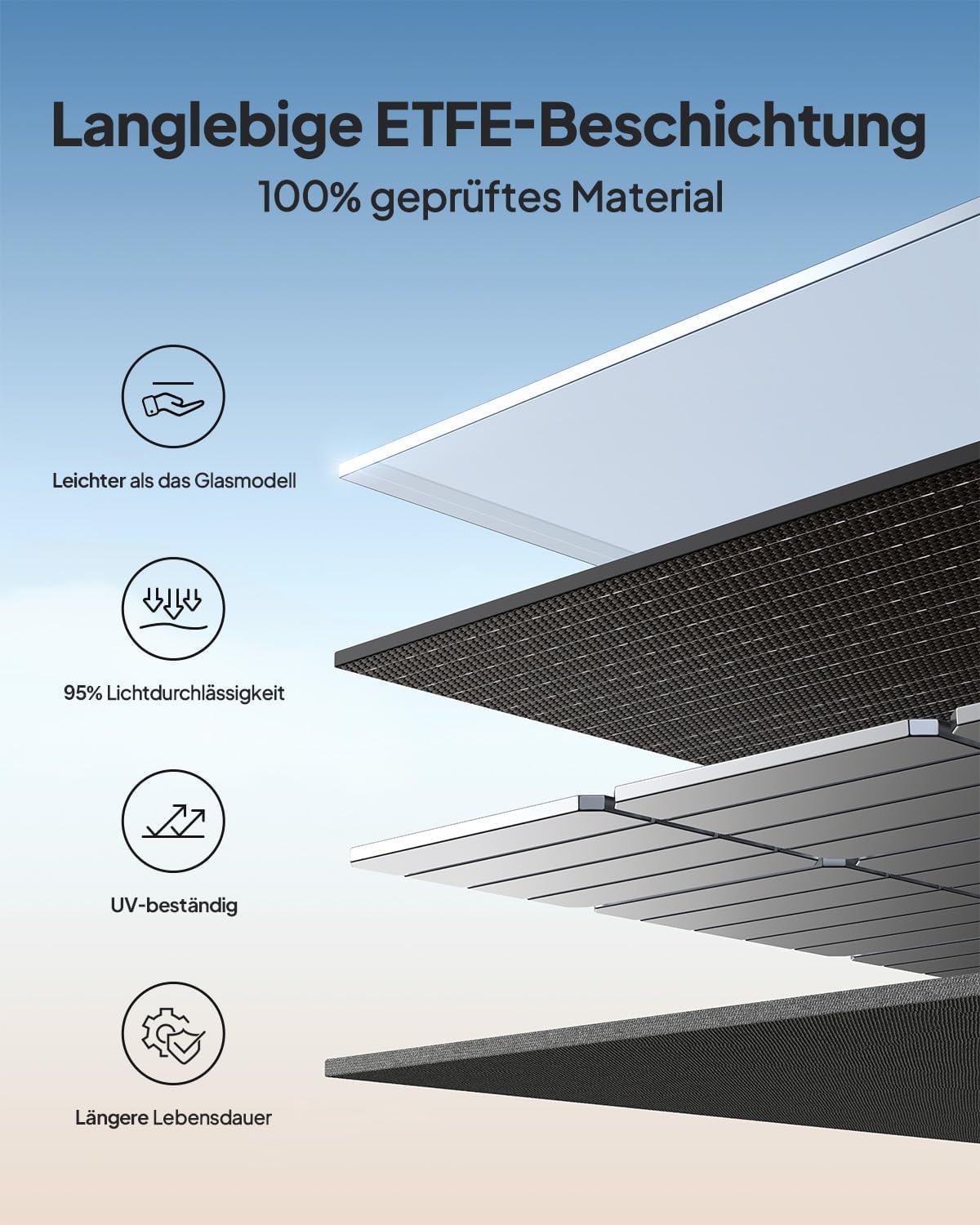 BLUETTI Solargenerator Elite 100 V2 mit 100 W Solarpanel, 1024 Wh tragbares Kraftwerk mit 2 1800 W AC-Ausgängen, 35 % kleiner, ideal für Camping, Notfälle, Backup – Bild 8