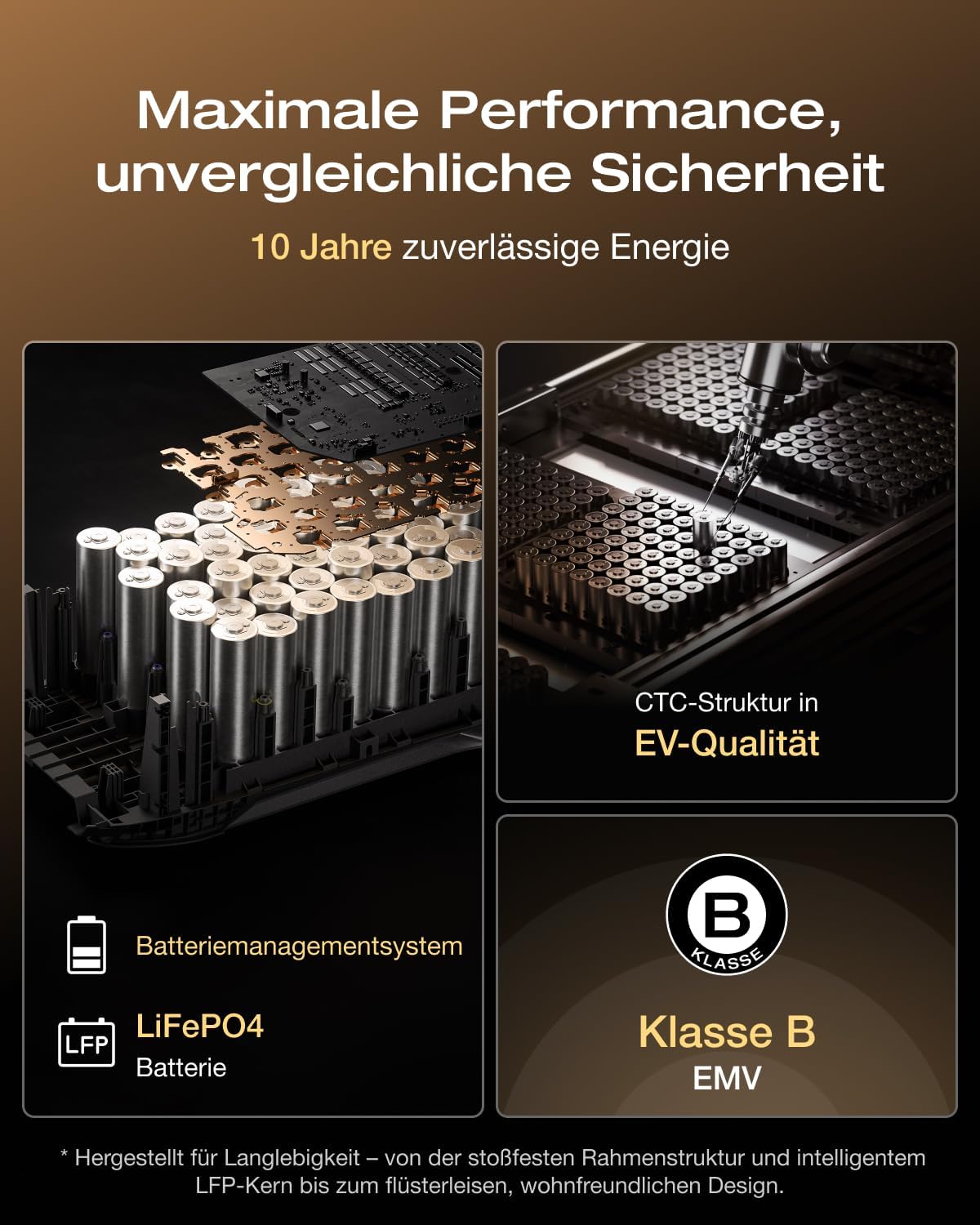ECOFLOW Delta 3 Max Tragbares Kraftwerk 2.048 Wh mit 2 x 220 W bifazialen Solarmodulen, 2 400 W X-Boost-Ausgang, 500 W Solareingang, LiFePO4-Batterie, Solargenerator für Zuhause, Wohnmobil, Outdoor – Bild 8