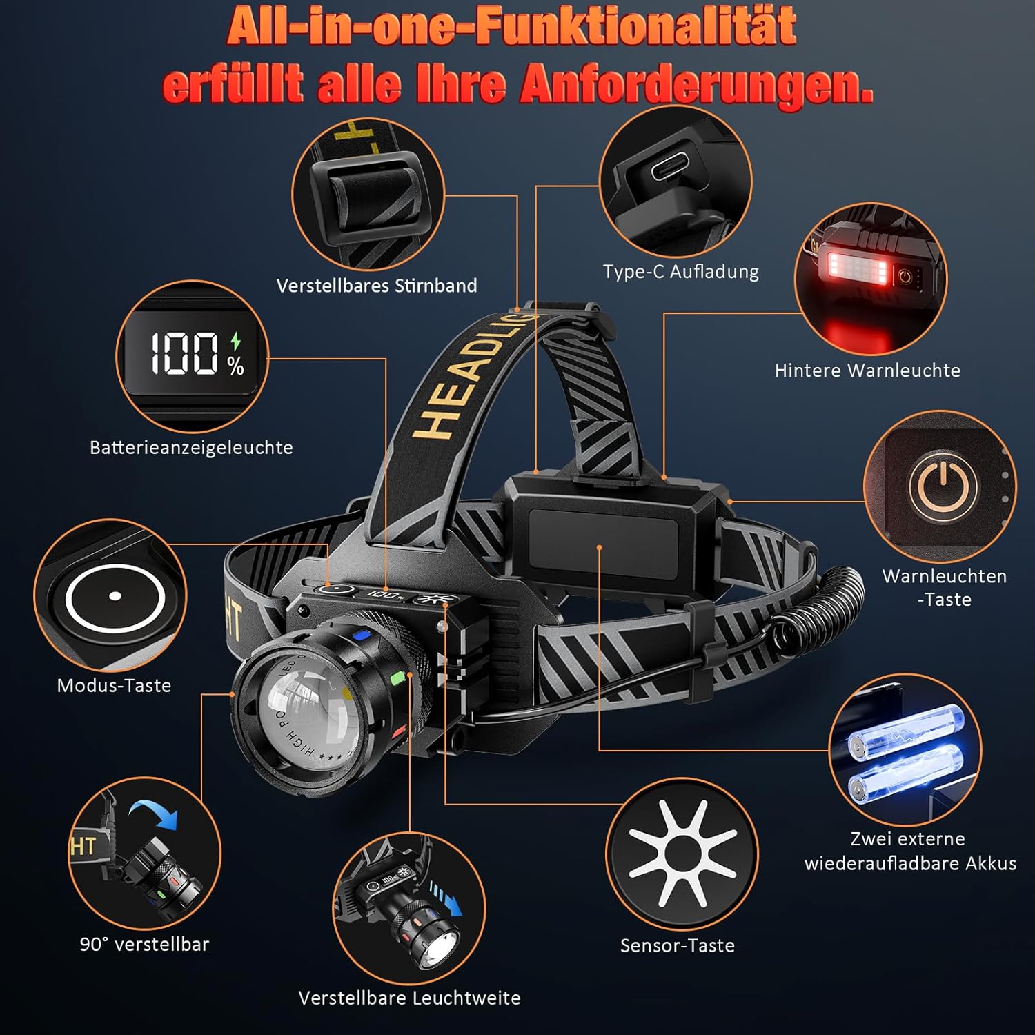 Wiederaufladbare LED-Stirnlampe, 80.000 lm, superhelle LED-Stirnlampe mit Rotlicht- und Sensormodus, 9 Lichtmodi, IP65 wasserdicht, 90° einstellbarer Fokus, zum Laufen, Camping, Wandern, Angeln – Bild 6