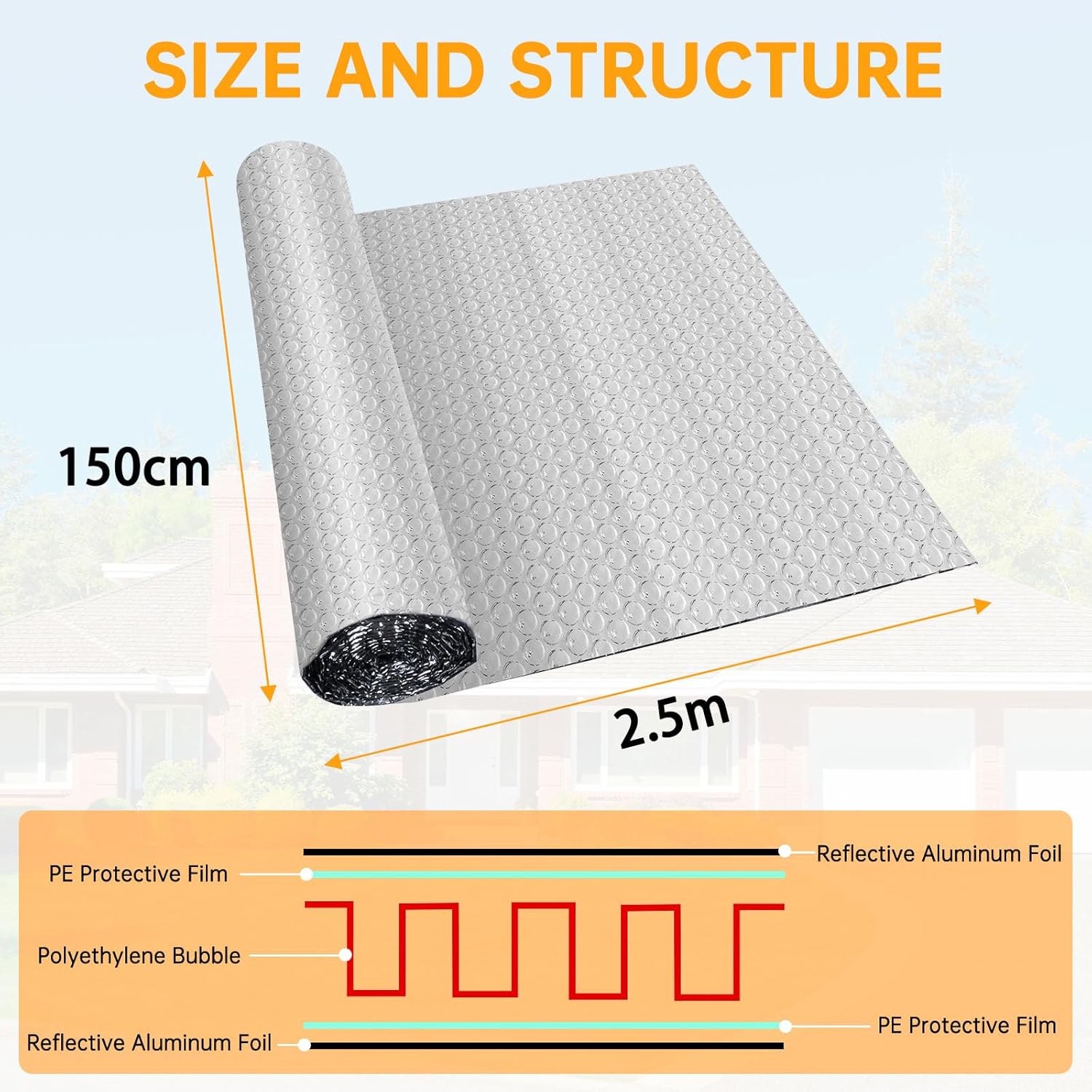 Isolierfolie, doppelseitige Aluminiumfolien-Isolierung, Dachdämmung, reflektierende Isolierfolie, geeignet zur Wärmedämmung, Wärmespeicherung, Hitzeschutzfolie (2,5 m x 150 cm) – Bild 5