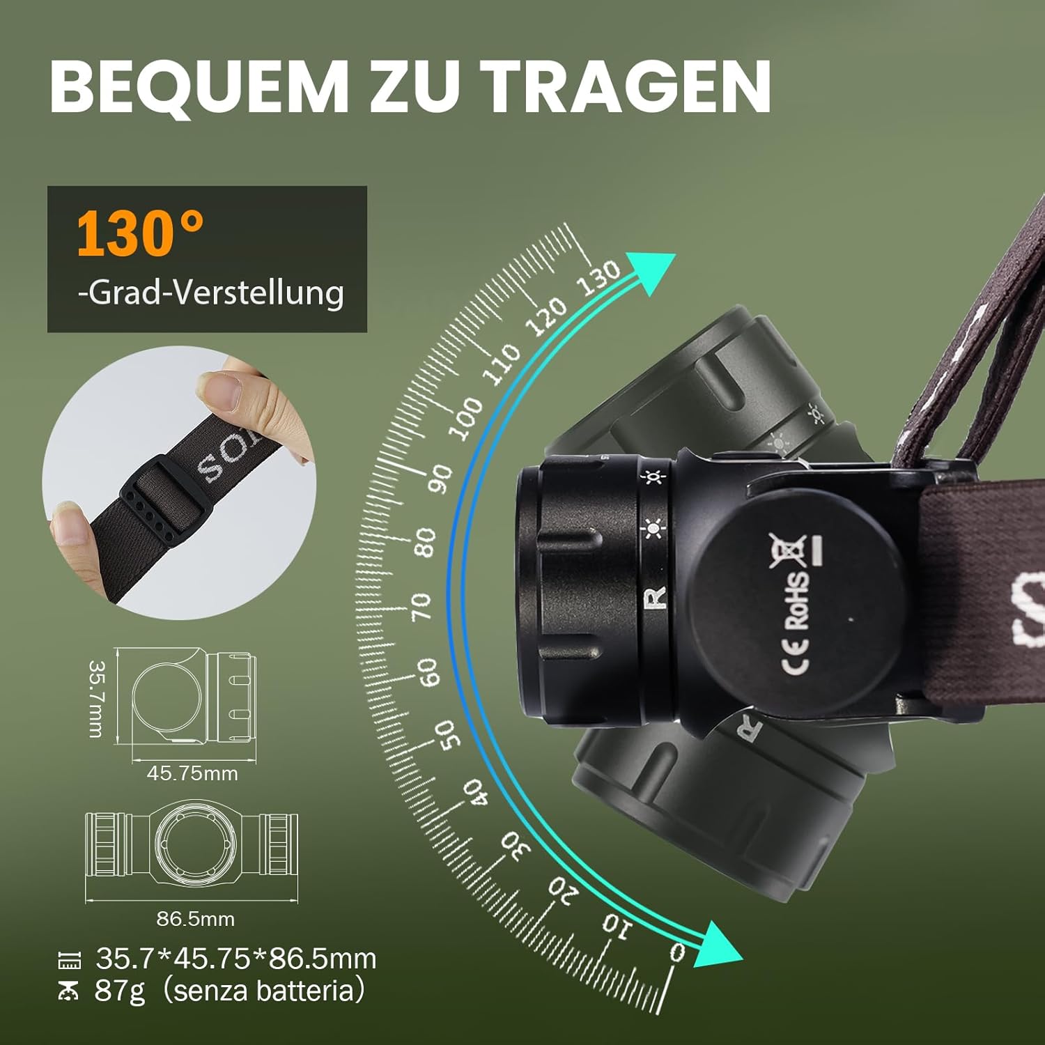 Sofirn HS21 Stirnlampe LED wiederaufladbar 2200 lm rotes und weißes Licht | Rotlicht, Gelblicht, Weißlicht, 2200 Lumen, USB-C aufladbar, Abenteuerlicht, Wandern, Bergsteigen, Arbeiten, Notbeleuchtung – Bild 5