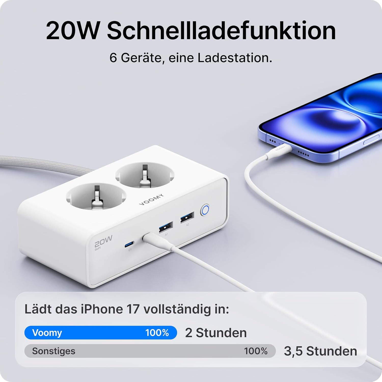 Voomy Mehrfachsteckdose mit 20W USB-Anschlüssen, Überspannungsschutz, Überlast- & Kurzschlussschutz, Sicherheitsverschluss, 2 Meter (weiß) – Bild 3