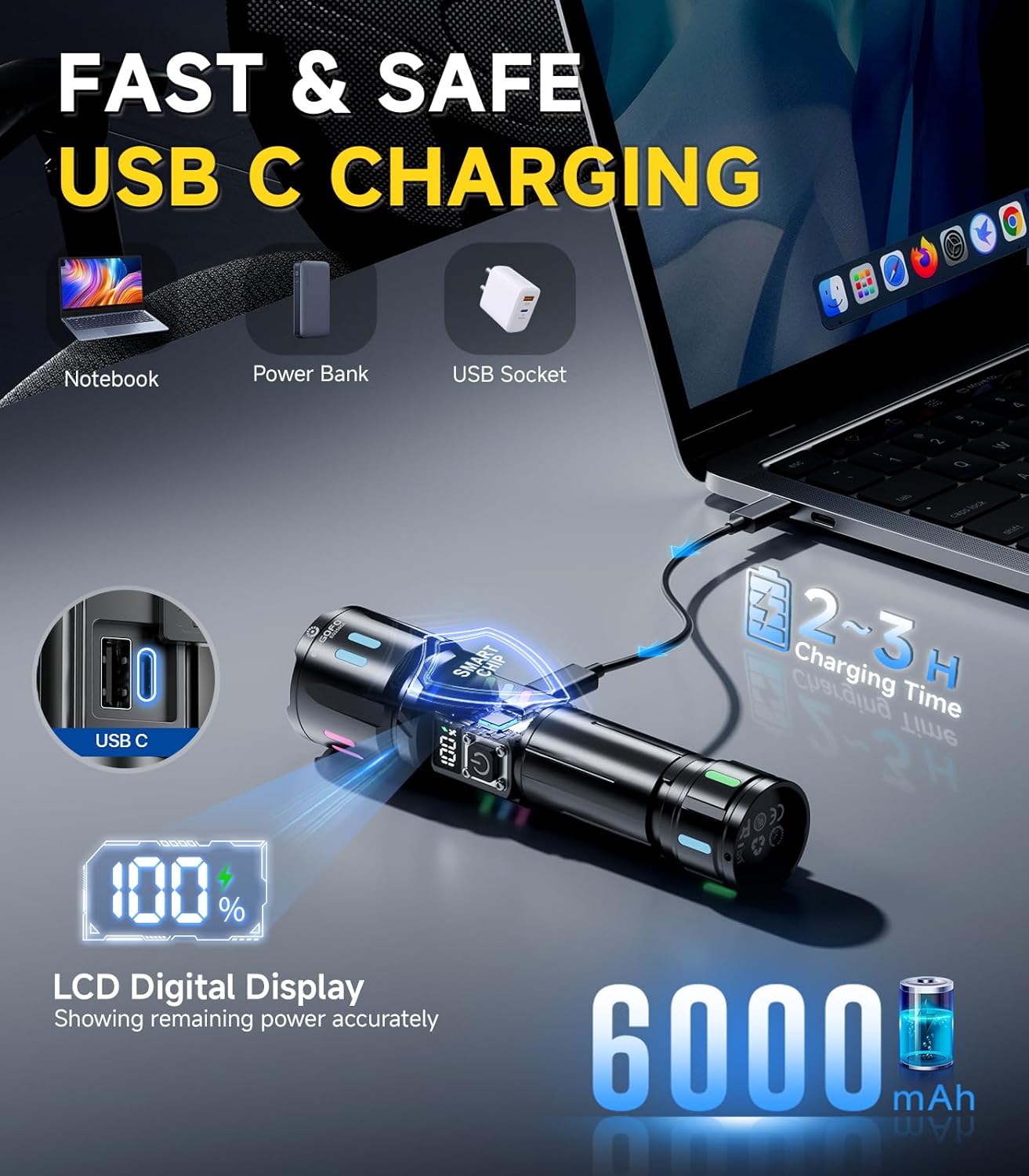Esgofo Taschenlampe LED wiederaufladbar, extrem hell, 500.000 Lumen, sehr hell, langlebig, 15 Stunden, USB-C-Taschenlampe, große Reichweite 1000 m, einstellbarer Fokus und Lichtmodi, Taschenlampe für Sicherheit im Freien – Bild 4