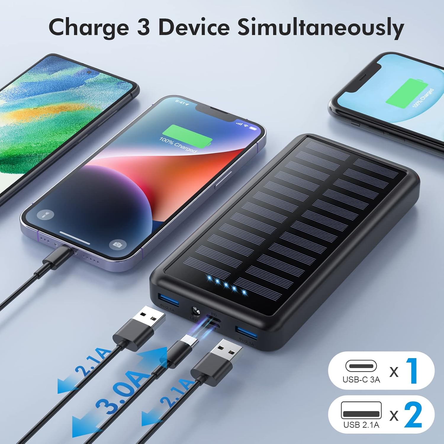 Power Bank USB C 26800 mAh, Solar Power Bank PD 3.0A Schnellladung Externer Akku Wasserdicht Solar Ladegeräte mit LED Taschenlampe Handy Akku Pack für Camping Outdoor Kompatibel mit iPhone/Samsung usw – Bild 3