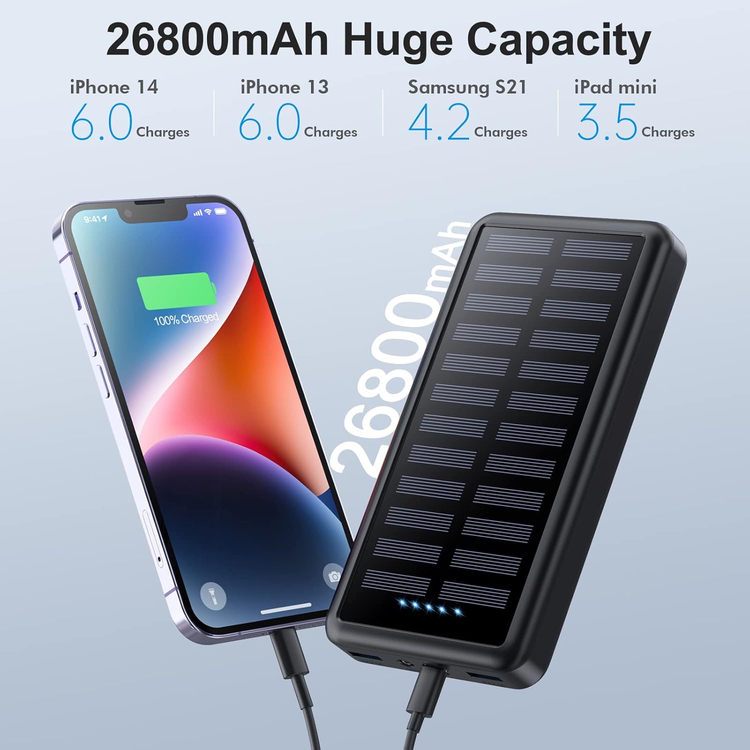 Power Bank USB C 26800 mAh, Solar Power Bank PD 3.0A Schnellladung Externer Akku Wasserdicht Solar Ladegeräte mit LED Taschenlampe Handy Akku Pack für Camping Outdoor Kompatibel mit iPhone/Samsung usw – Bild 2