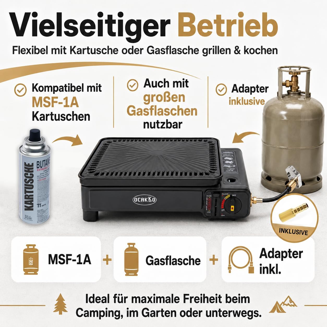 Gasgrill Camping mit 8 Kartuschen Grillplatte Grillrost + Schaschlikspieße | Mit 4 oder 8 Gaskartuschen, tragbarer Gaskochergrill mit Koffer – Bild 2