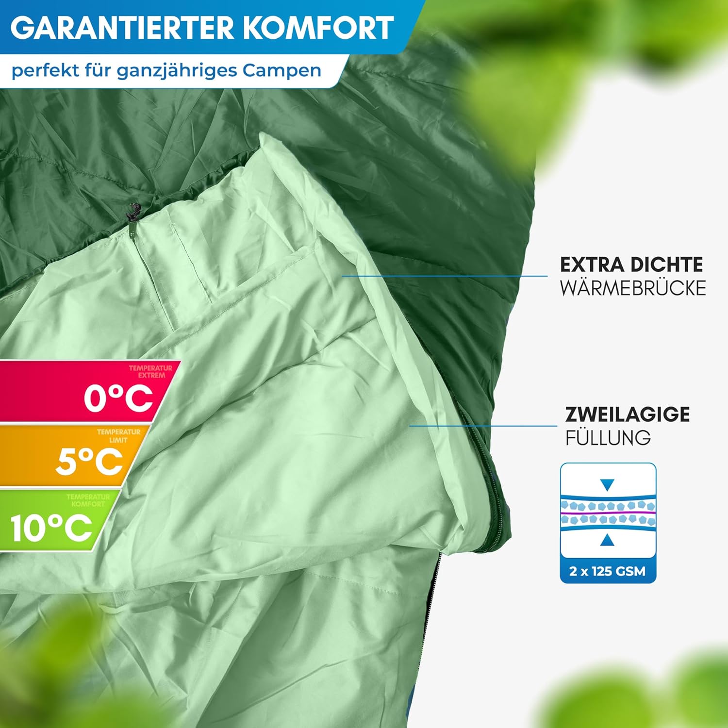 NORDMUT® Deckenschlafsack für Erwachsene mit Zwei-Wege-YKK-Reißverschluss – kleines Packmaß & ultraleicht 1600 g – 3 Jahreszeiten (250 g/m²) – Schlafsack für Camping, Outdoor & Festivals – Bild 4