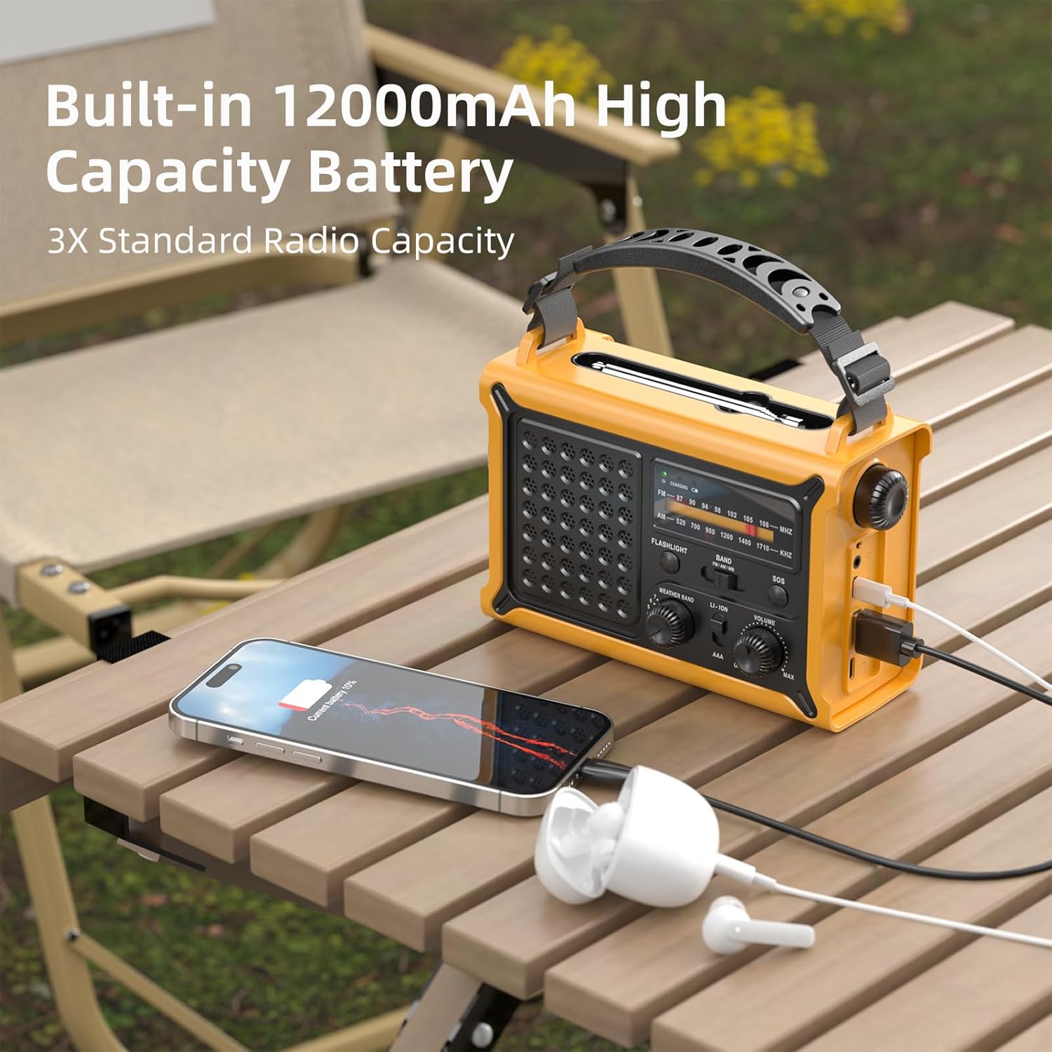 Solar-Kurbelradio mit 12000-mAh-Akku, wiederaufladbar, extra großes Solarpanel, AM/FM-Notfallradio mit Taschenlampe und Leselicht, hohe Klangtreue, wiederaufladbare Powerbank, SOS-Alarm für Outdoor-Camping – Bild 4