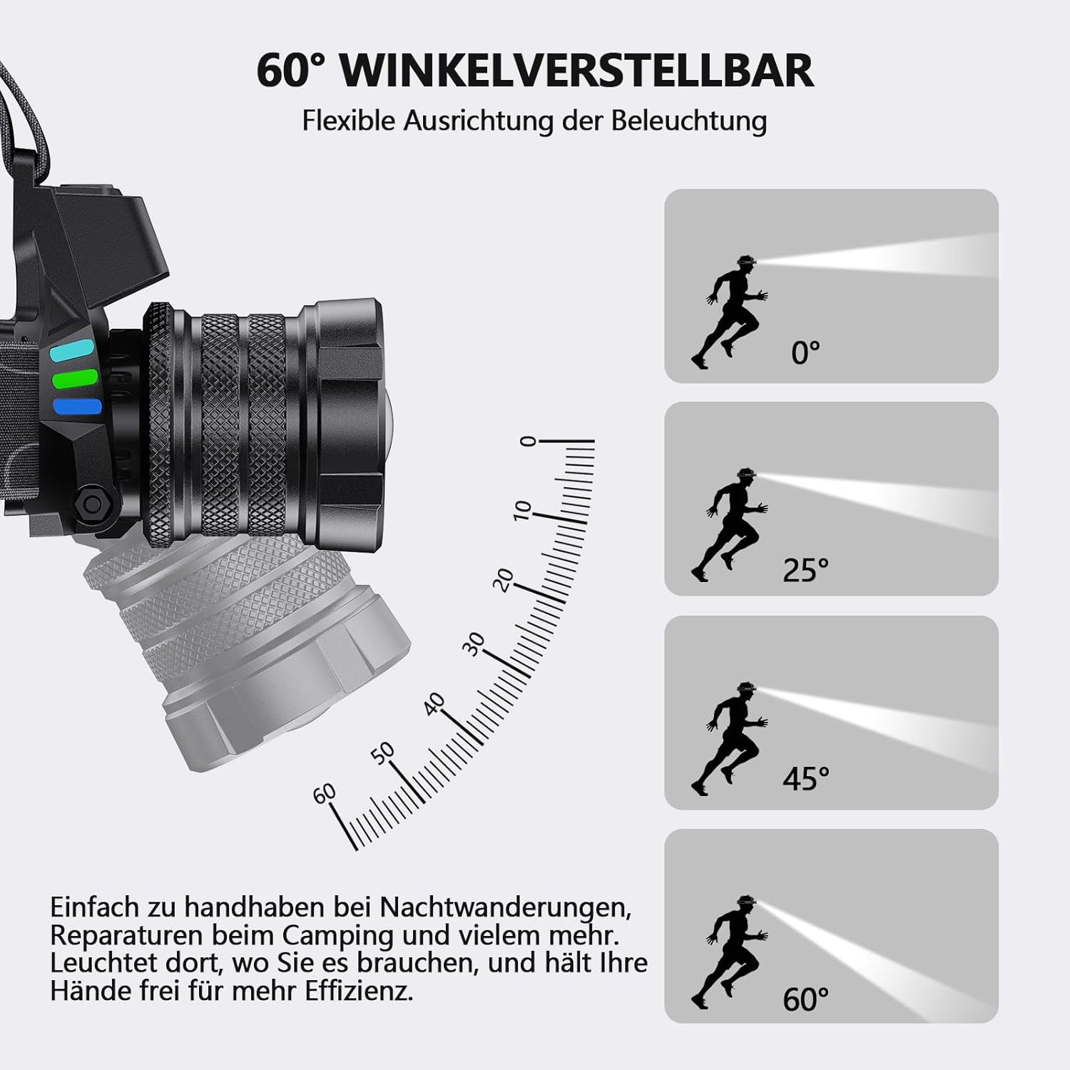 ET Stirnlampe LED wiederaufladbar mit Weiß-/Rotlicht/UV-Licht/Schwarzlicht, extrem helle Stirnlampe mit Batteriebetrieb, 16 Modi, Stirnlampe wasserdicht für Schutzhelme, Jagd, Erkennung von Tierurin – Bild 5