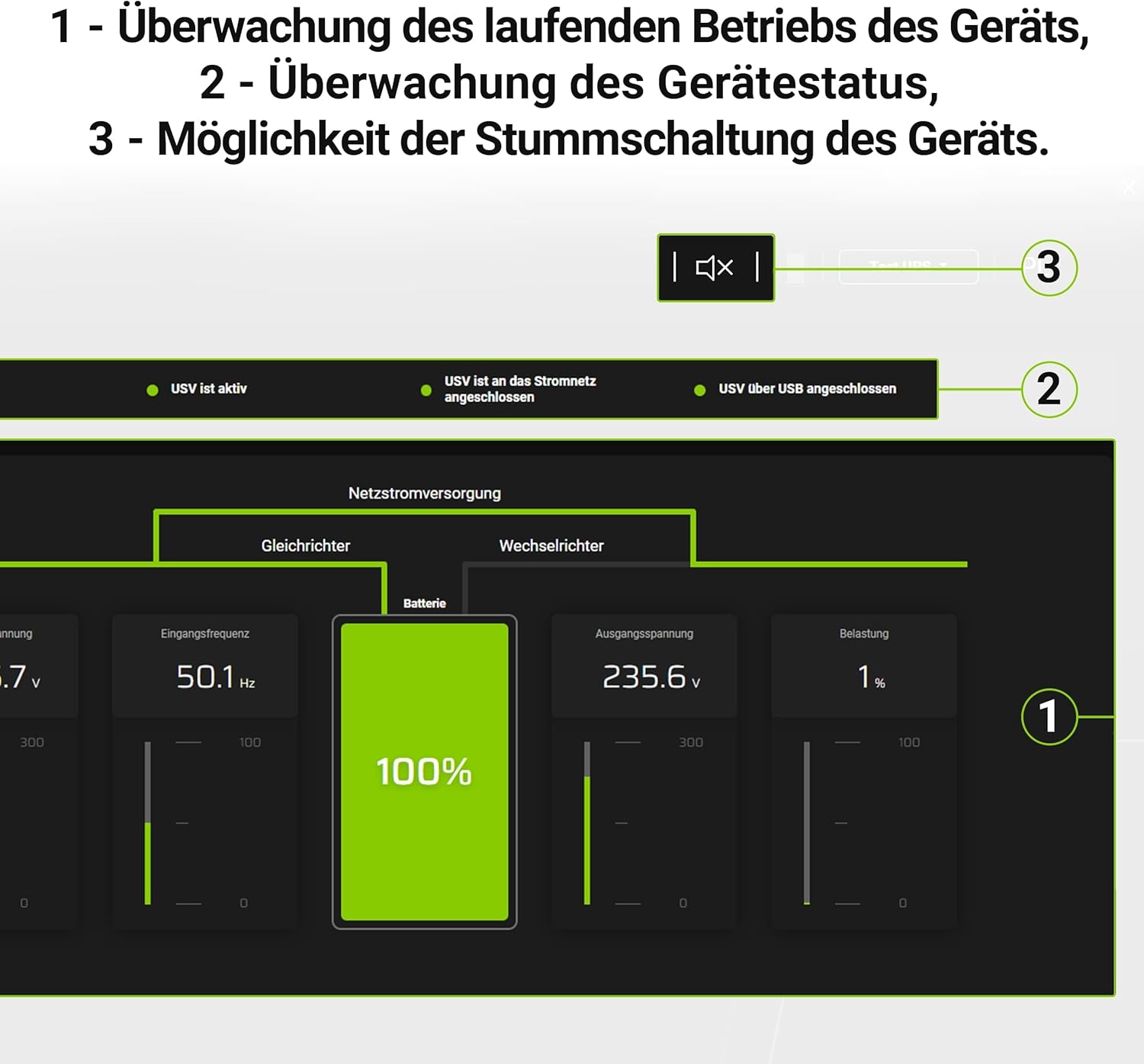 Green Cell UPS-Variante | Unterbrechungsfreie Stromversorgung mit modifizierter Sinuswelle, Überspannungsschutz, USB/RJ11 und 2 Schuko-Ausgängen – Bild 4