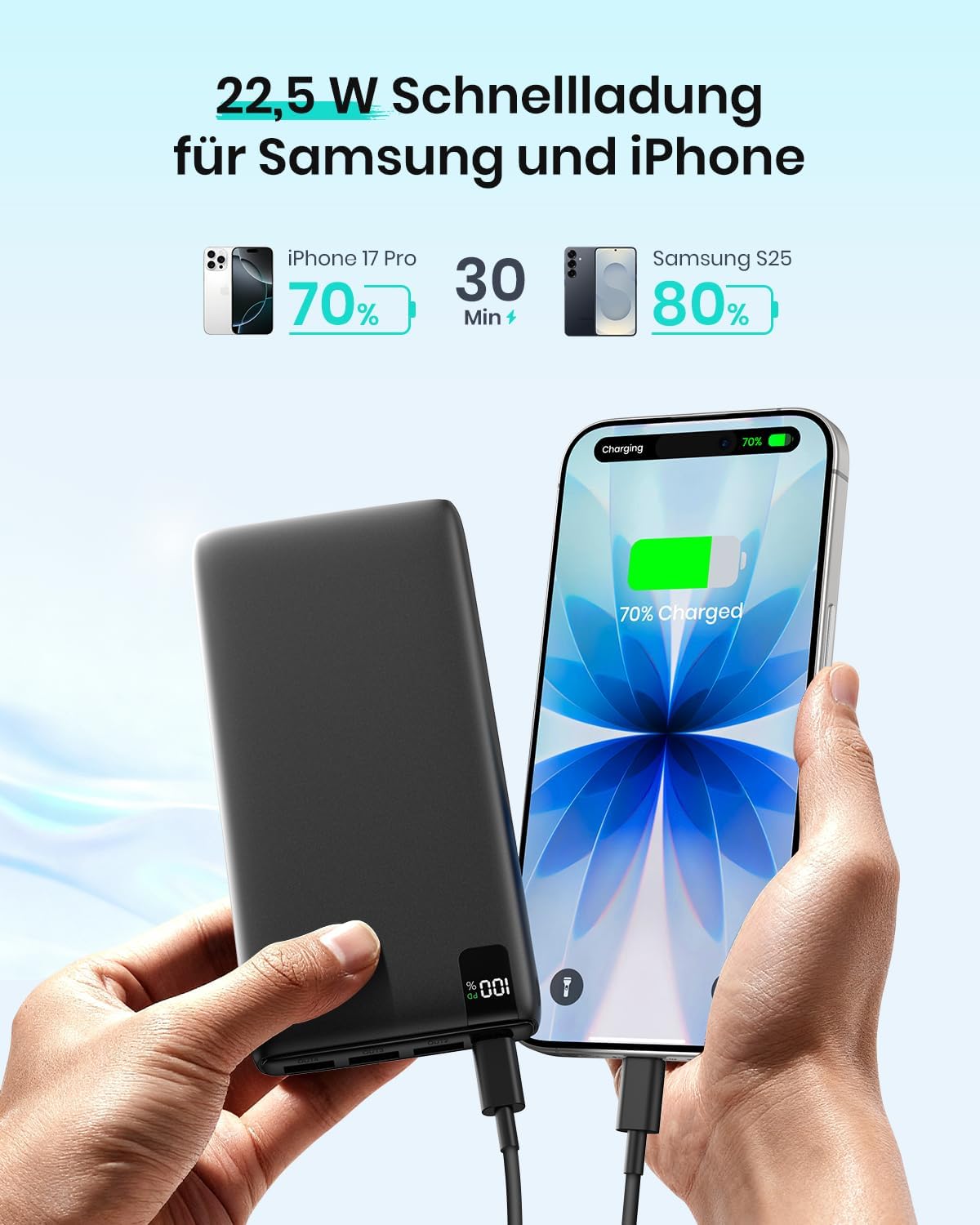 A ADDTOP Powerbank 20000 mAh – 22,5 W Schnellladefunktion Powerbank mit 4 Ausgängen, externe Handy-Akkus PD3.0 QC4.0 USB C-On/Off, kleines tragbares Ladegerät für iPhone, Galaxy, Tablet – Bild 2