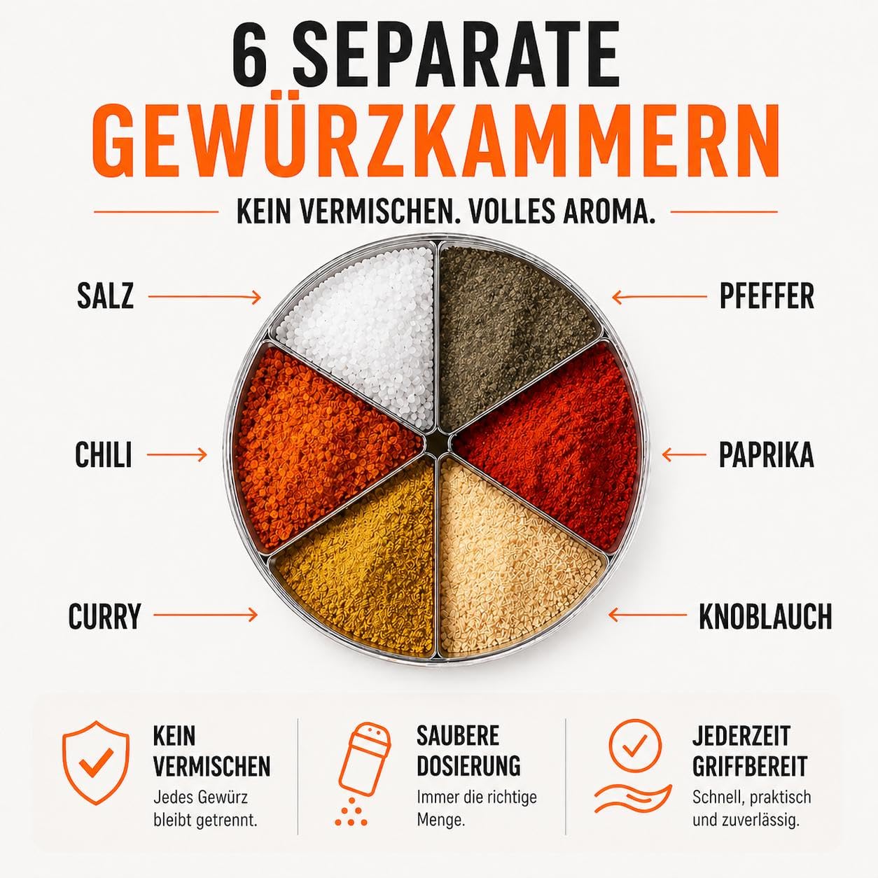 ration1 Gewürzstreuer XXL 6 in 1 Set für Camping-, Wander- und Outdoor-Ausrüstung, Gewürz-Organizer mit Salz, Pfeffer, Chili, Pfeffer, Knoblauch, Curry – Bild 3