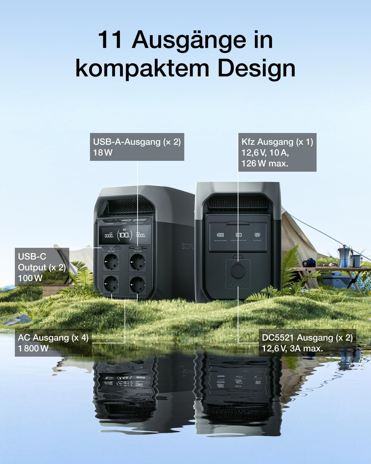EF ECOFLOW Delta 3 Tragbares Kraftwerk, 1024 Wh Solargenerator, LiFePO4-Akku, Schnellladung von 0–70 % in 30 Minuten, erweiterbar auf 5 kWh, für Zuhause, Camping und Reisen – Bild 5