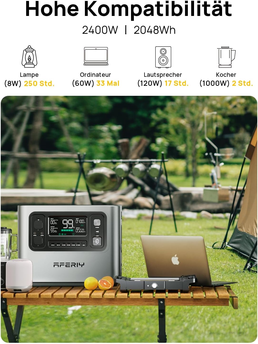AFERIY 2400 W tragbares Kraftwerk, 2048 Wh LiFePO4-Akku, 1,5 Stunden Schnellladung, 13 Anschlüsse, Sinuswellen, 230 V, USV-App, mobile Stromversorgung für Outdoor-Camping – Bild 2