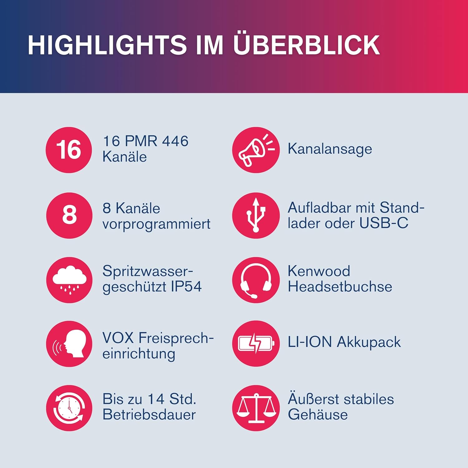 Albrecht Tectalk Worker 3 Kofferset, 4 Walkie Talkies & Zubehör, PMR446 Funkgeräte mit VOX, Robust für Baustelle, Sicherheit, Betrieb & Outdoor – Bild 4