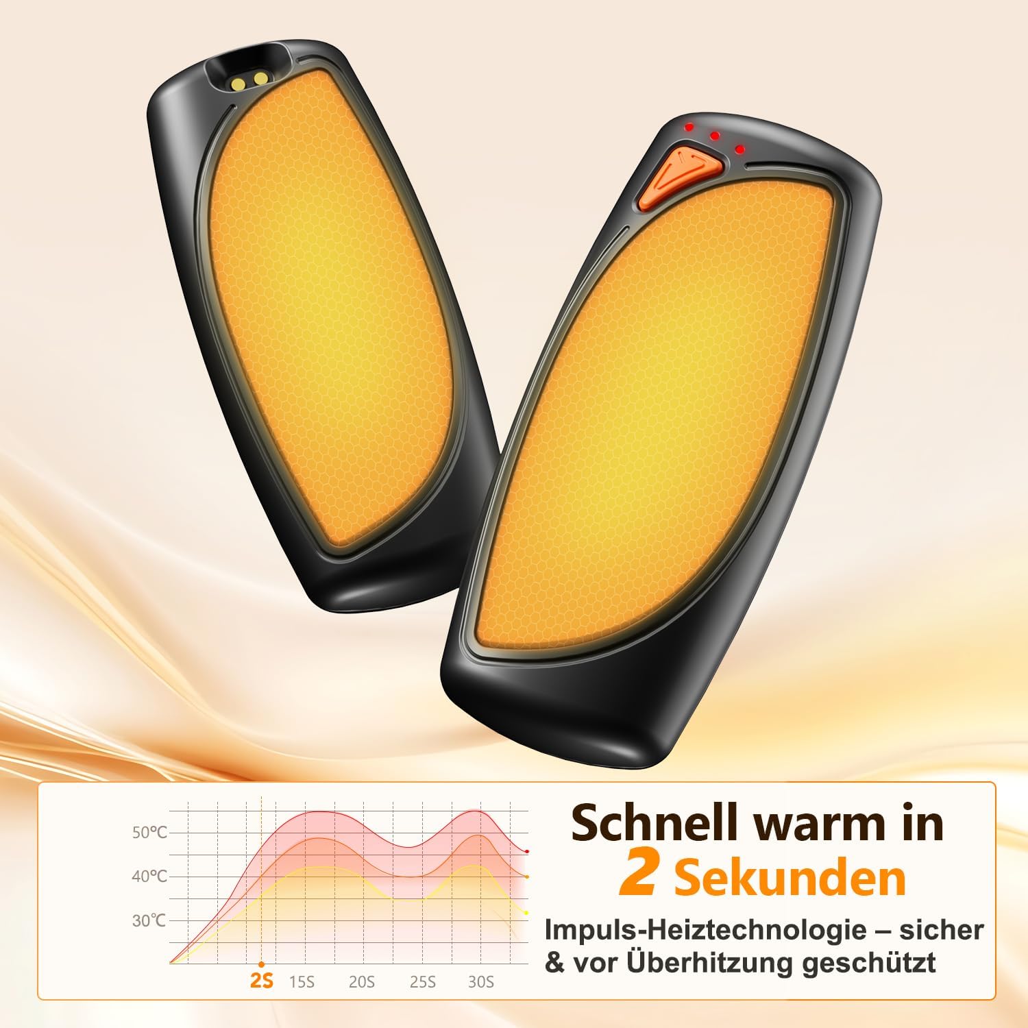 Lepwings Handwärmer Elektrisch 2er-Pack mit Ladecase, 14.000 mAh, Wiederverwendbarer Taschenwärmer, Beidseitige Heizfunktion, 3 Heizmodi, USB-Aufladbar, Ideal für Outdoor im Winter – Bild 2