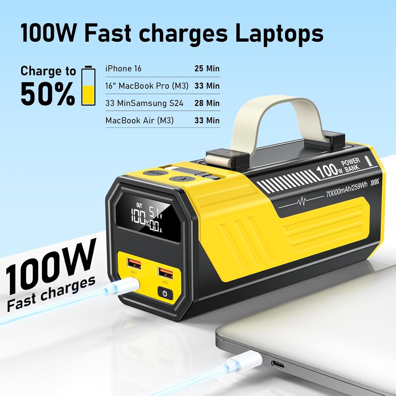 Laptop Powerbank 70.000 mAh, Powerbank 100 W USB-C mit integriertem & einziehbarem Kabel, externer Akku mit LED-Taschenlampe für Laptop, iPhone, iPad, Tablet, Samsung Reisen Camping Outdoor (Gelb) – Bild 2
