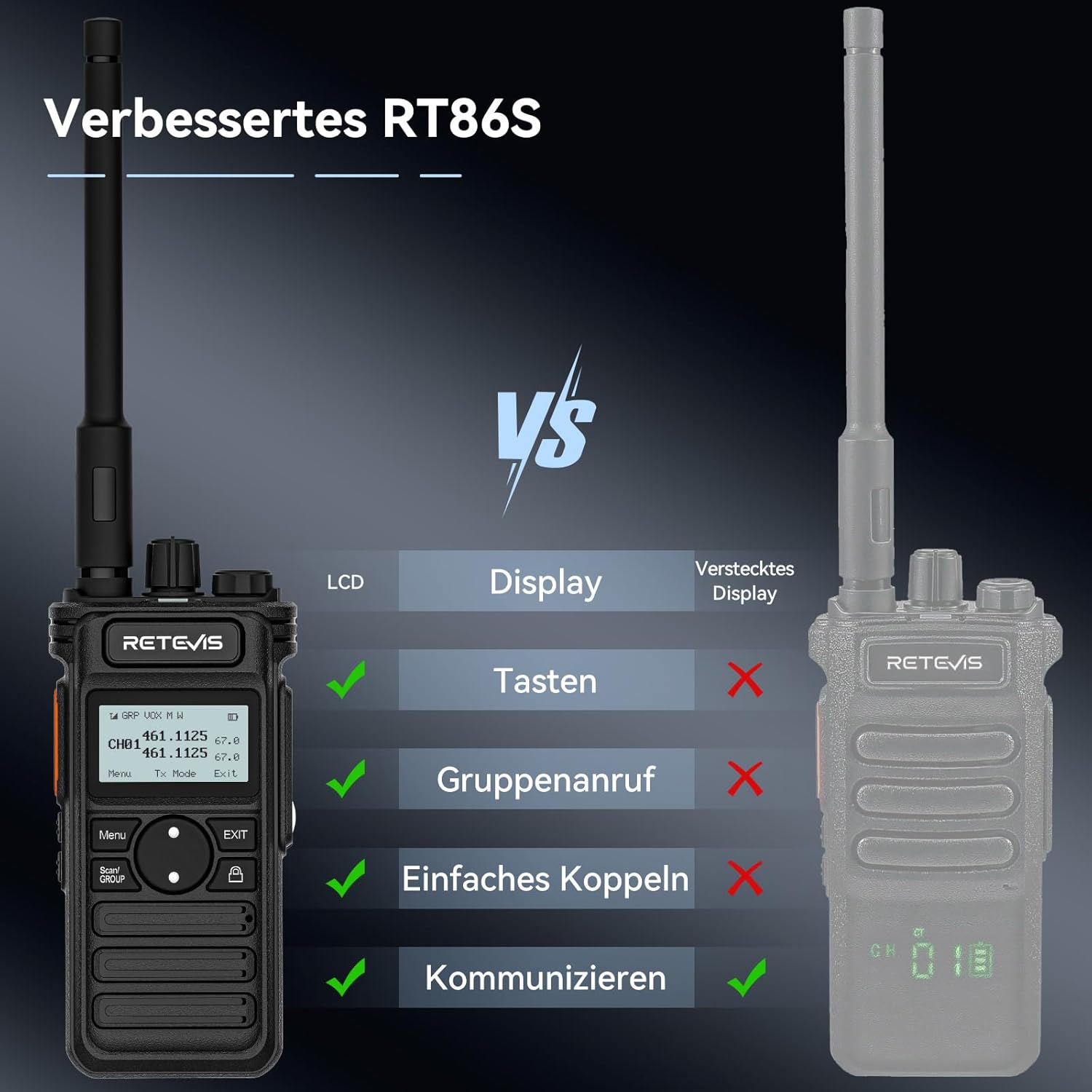 Retevis RT86S Walkie Talkies mit großer Reichweite, professionelle Funkgeräte der nächsten Generation RT86, Typ C, LCD, Gruppenruf, 2600 mAh, Handfunkgeräte für Logistik, Schulen (Schwarz, 2 Stück) – Bild 7