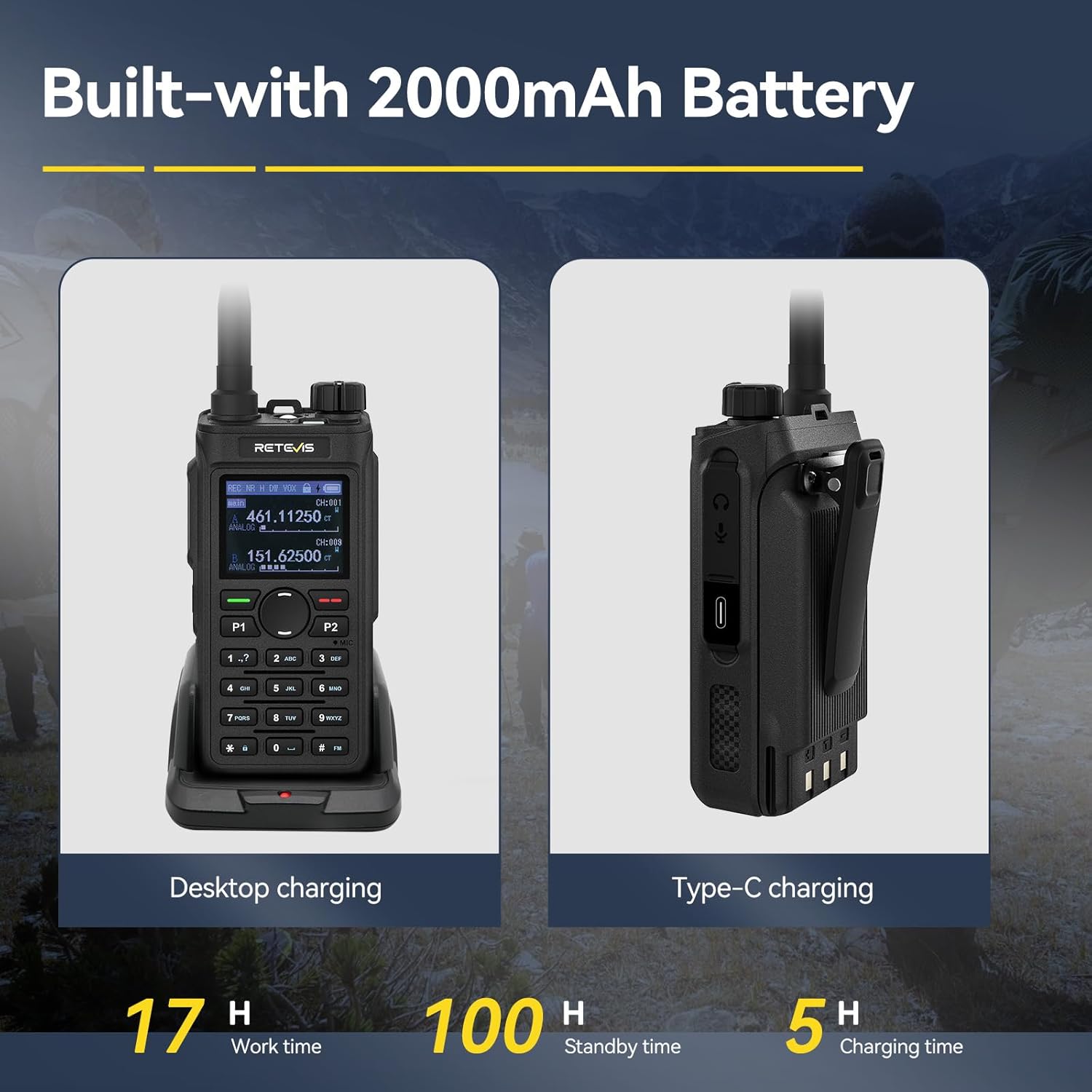 Retevis C62 Amateurfunkgerät, professionelles Amateurfunkgerät, Funkgerät mit großer Reichweite, 2 m/70 cm/Am, CPS, Geräuschunterdrückung, 2000 mAh, für Wandern/Jagd/Camping (Schwarz, 1 Stück) – Bild 6